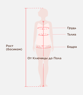 Как правильно снять мерки