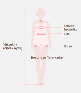 Ölçüm kılavuzu