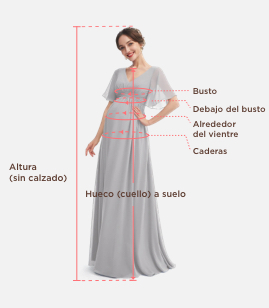 Guía de medir