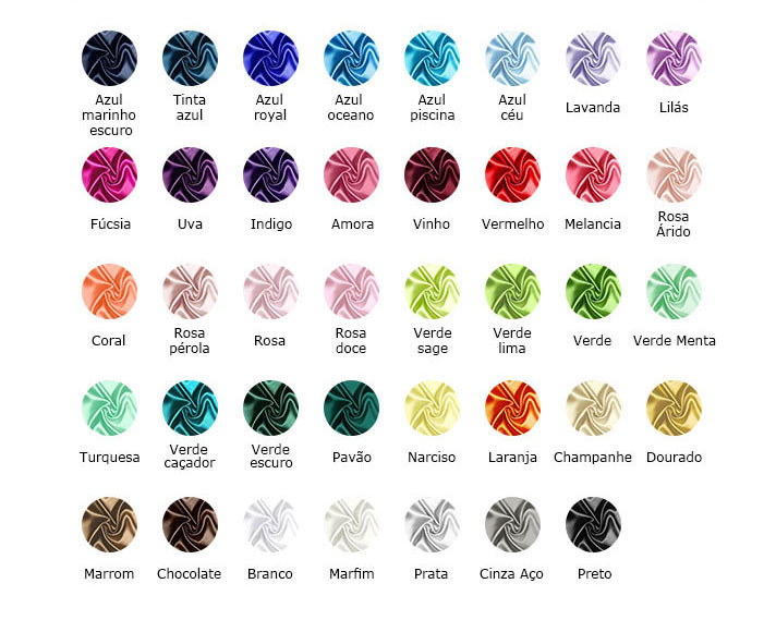 GRÁFICO DE CORES