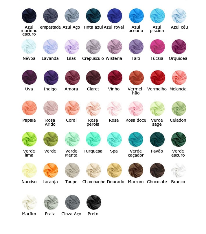 GRÁFICO DE CORES