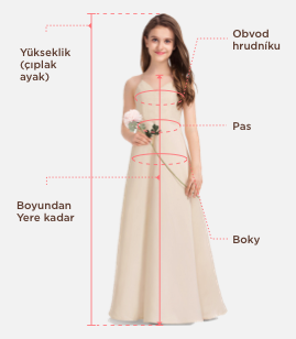 Ölçüm kılavuzu
