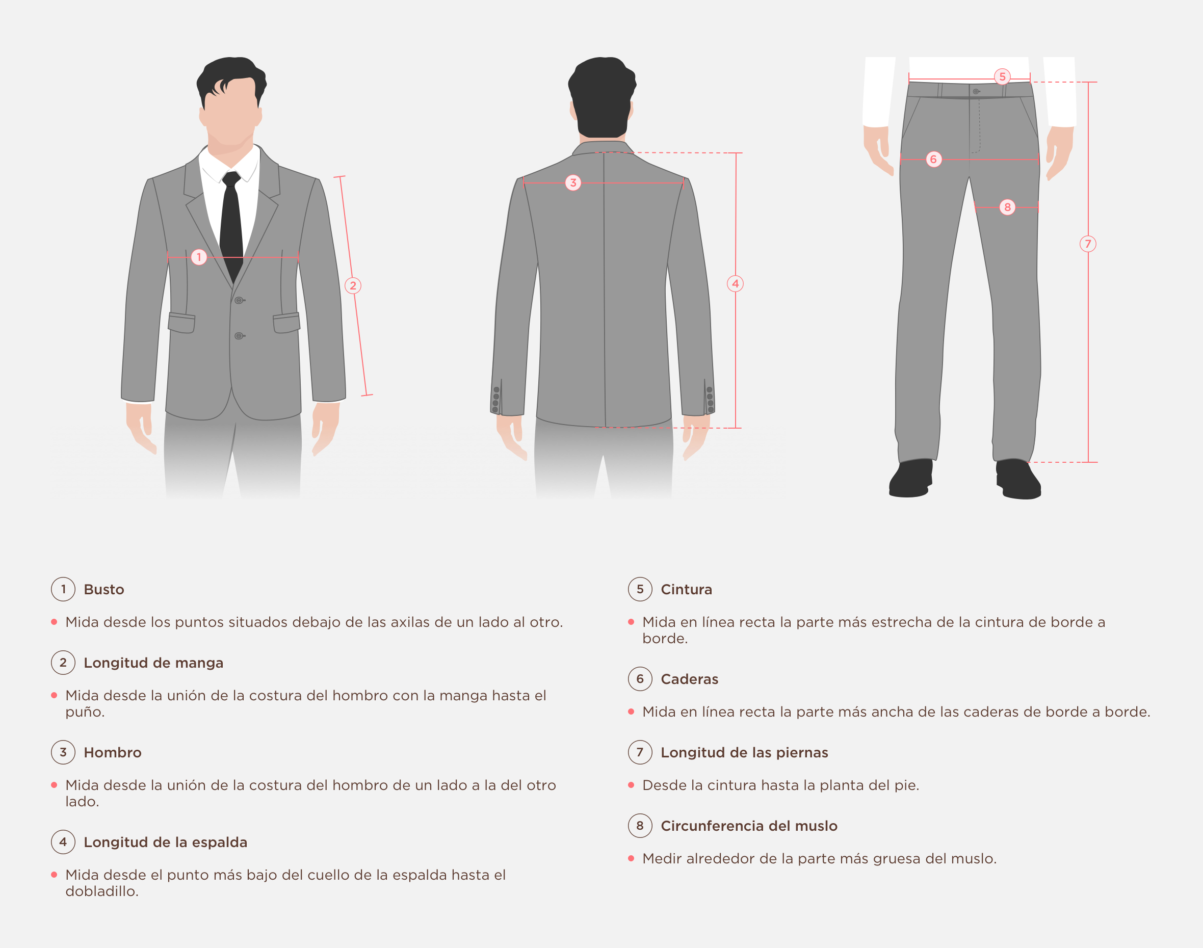 Camisetas de hombre Guía de medir