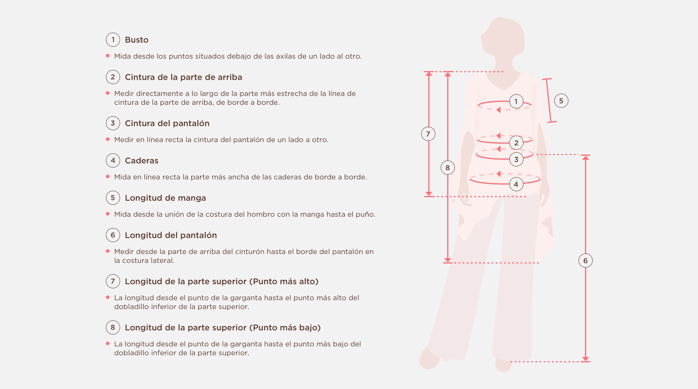 Measuring Guide Picture