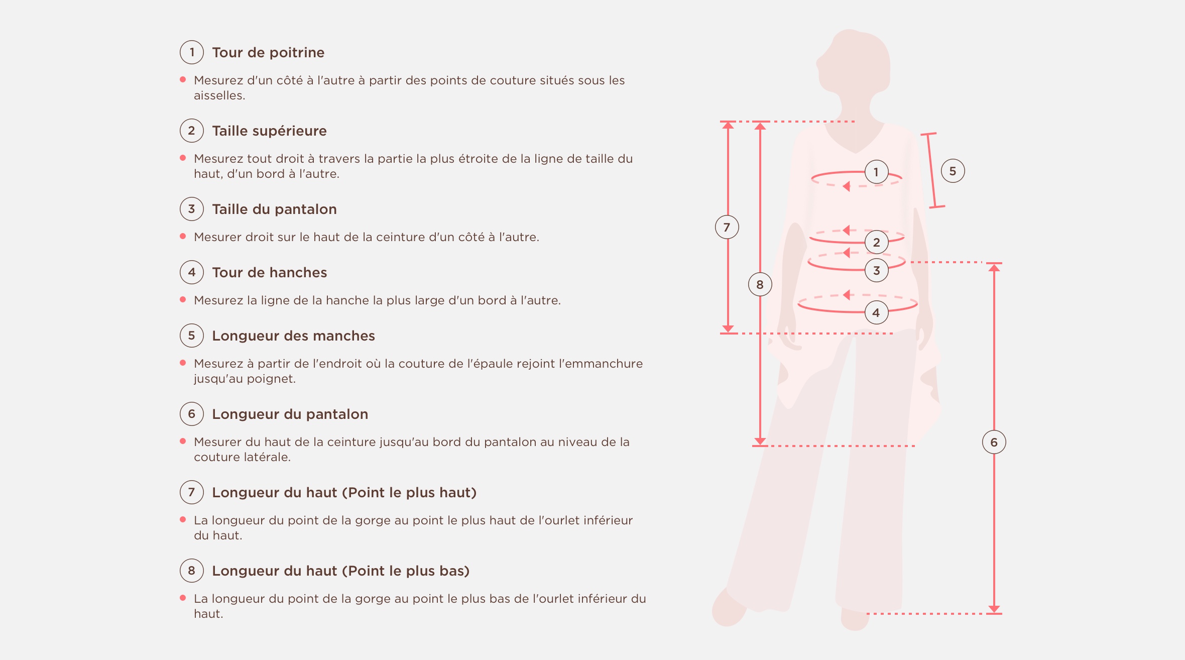 Measuring Guide Picture