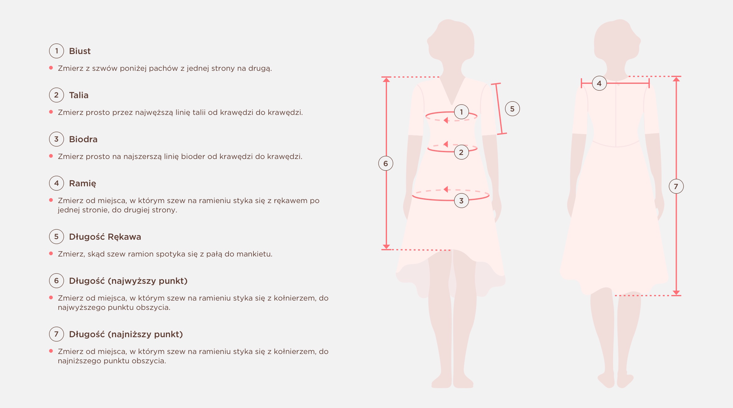 Measuring Guide Picture