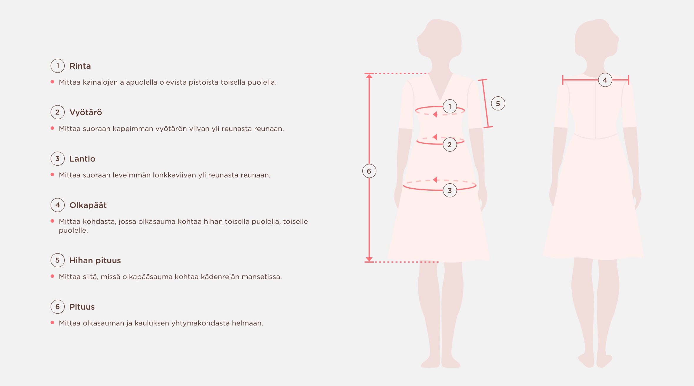 Measuring Guide Picture
