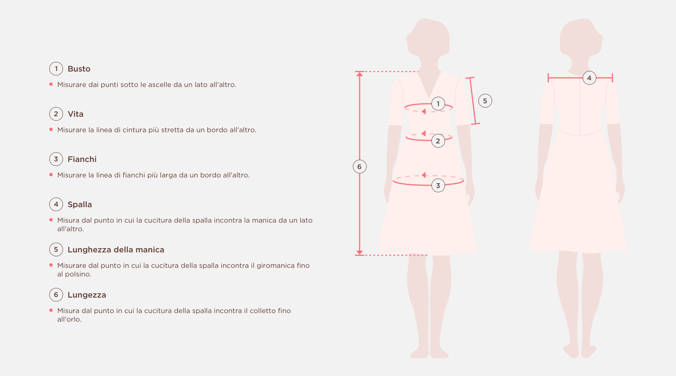 Measuring Guide Picture