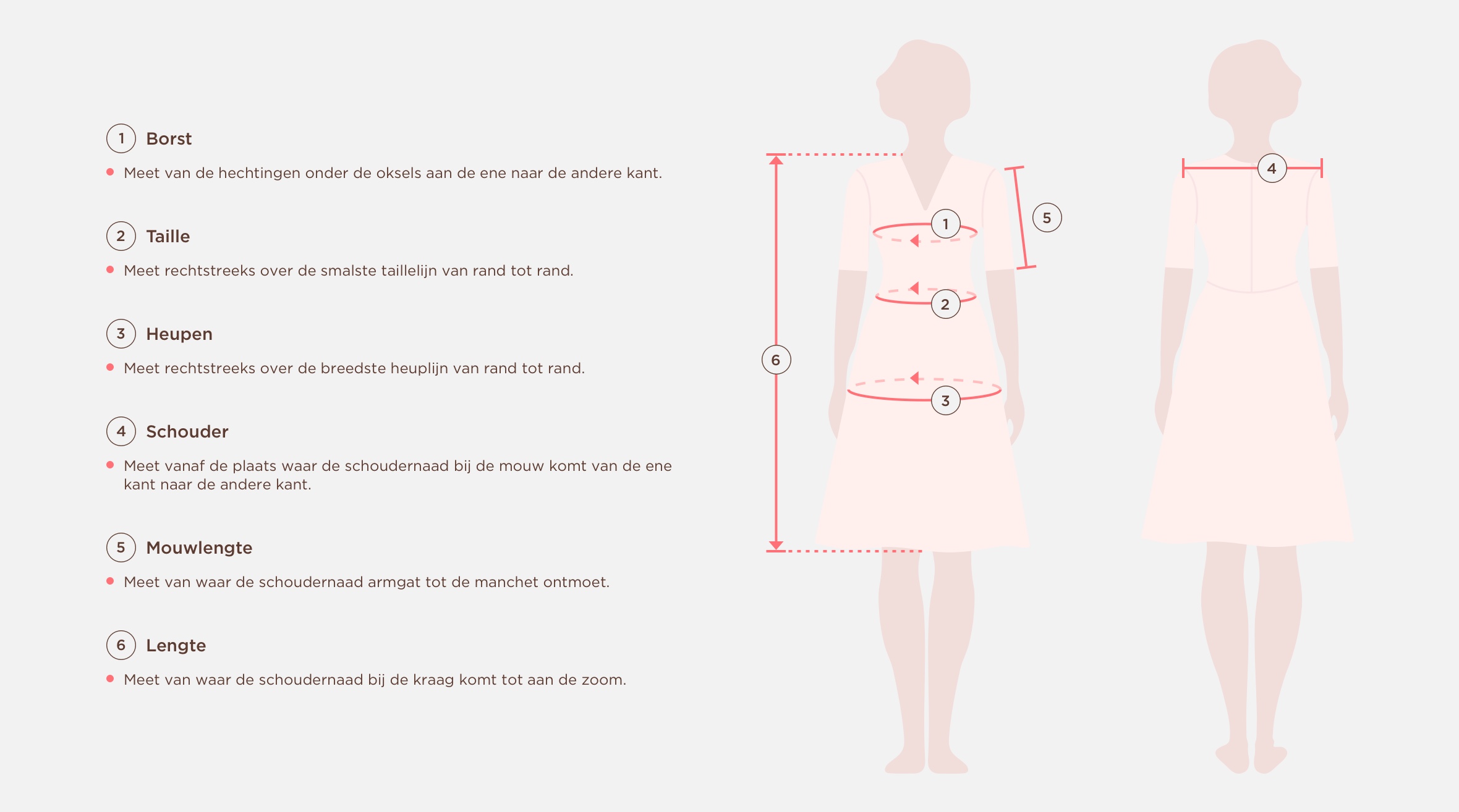 Measuring Guide Picture