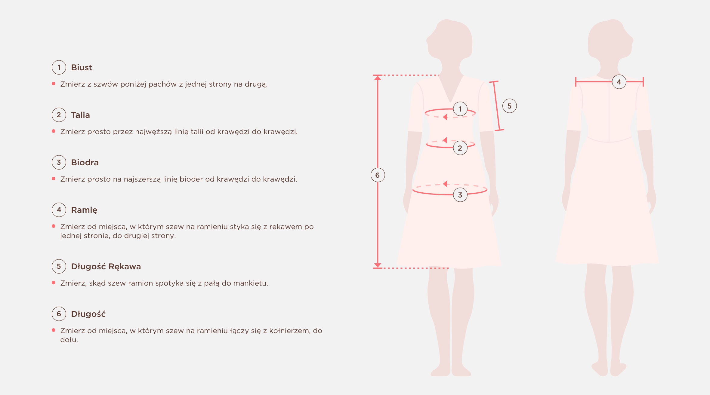 Measuring Guide Picture