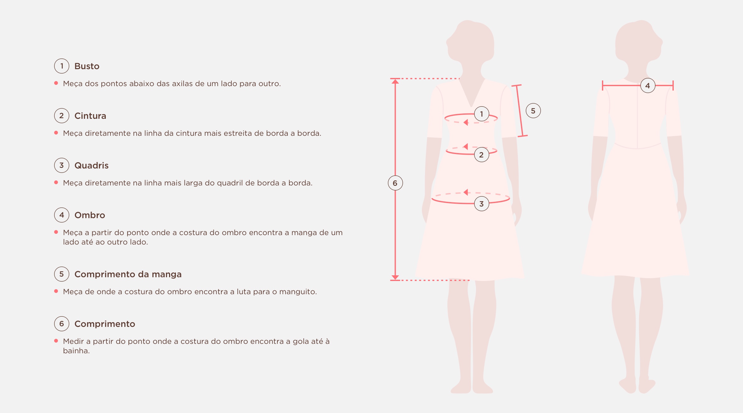 Measuring Guide Picture