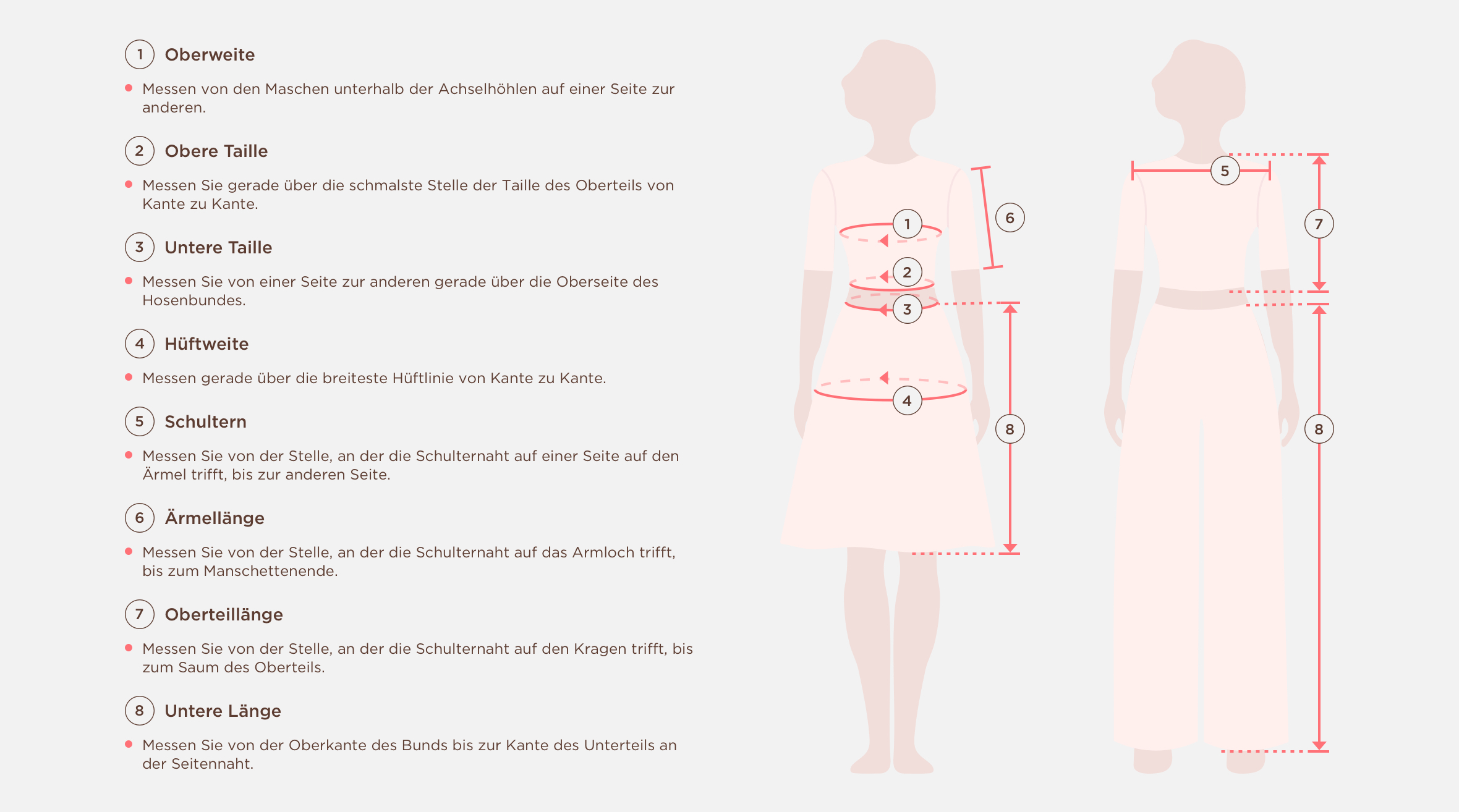 Measuring Guide Picture