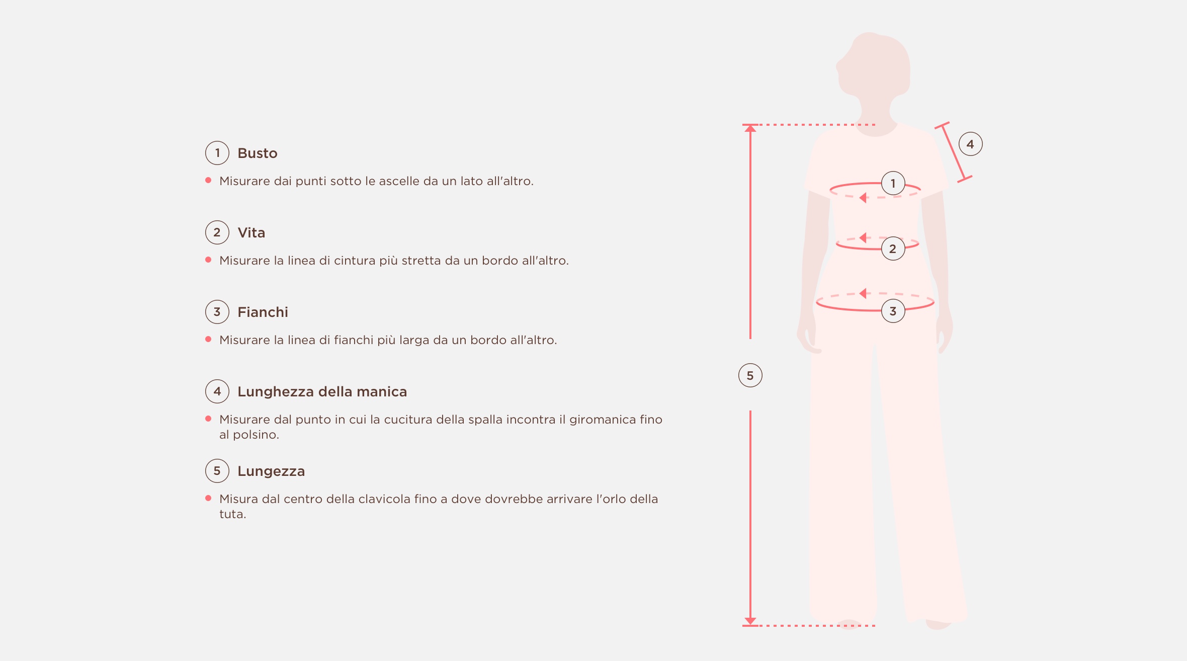 Measuring Guide Picture
