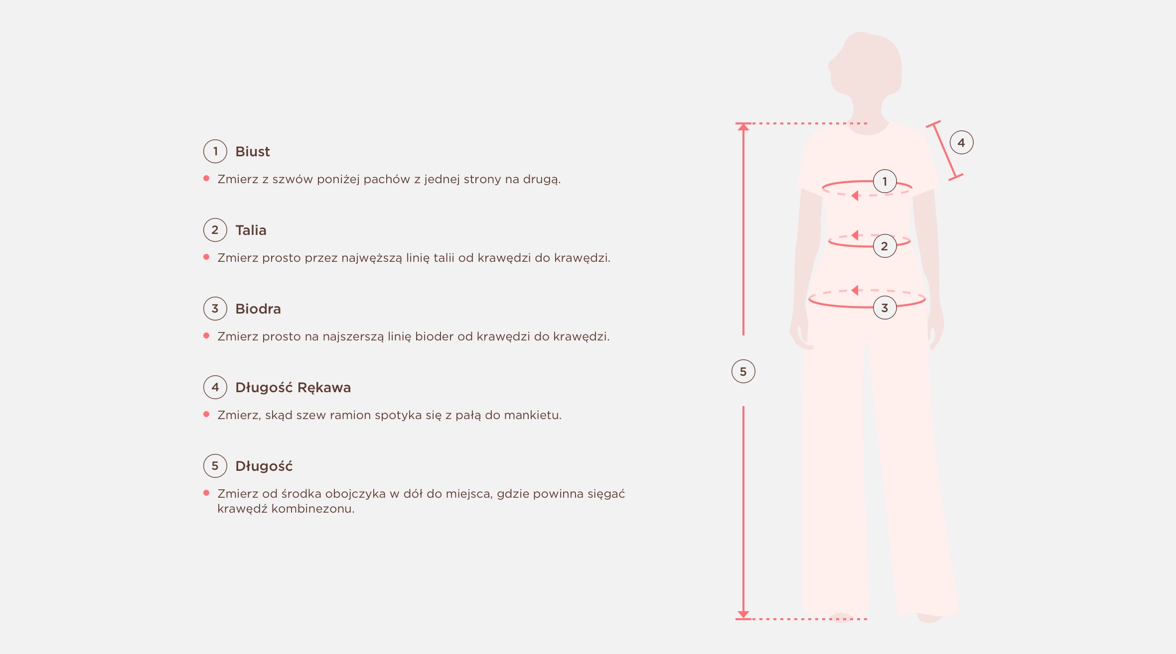 Measuring Guide Picture