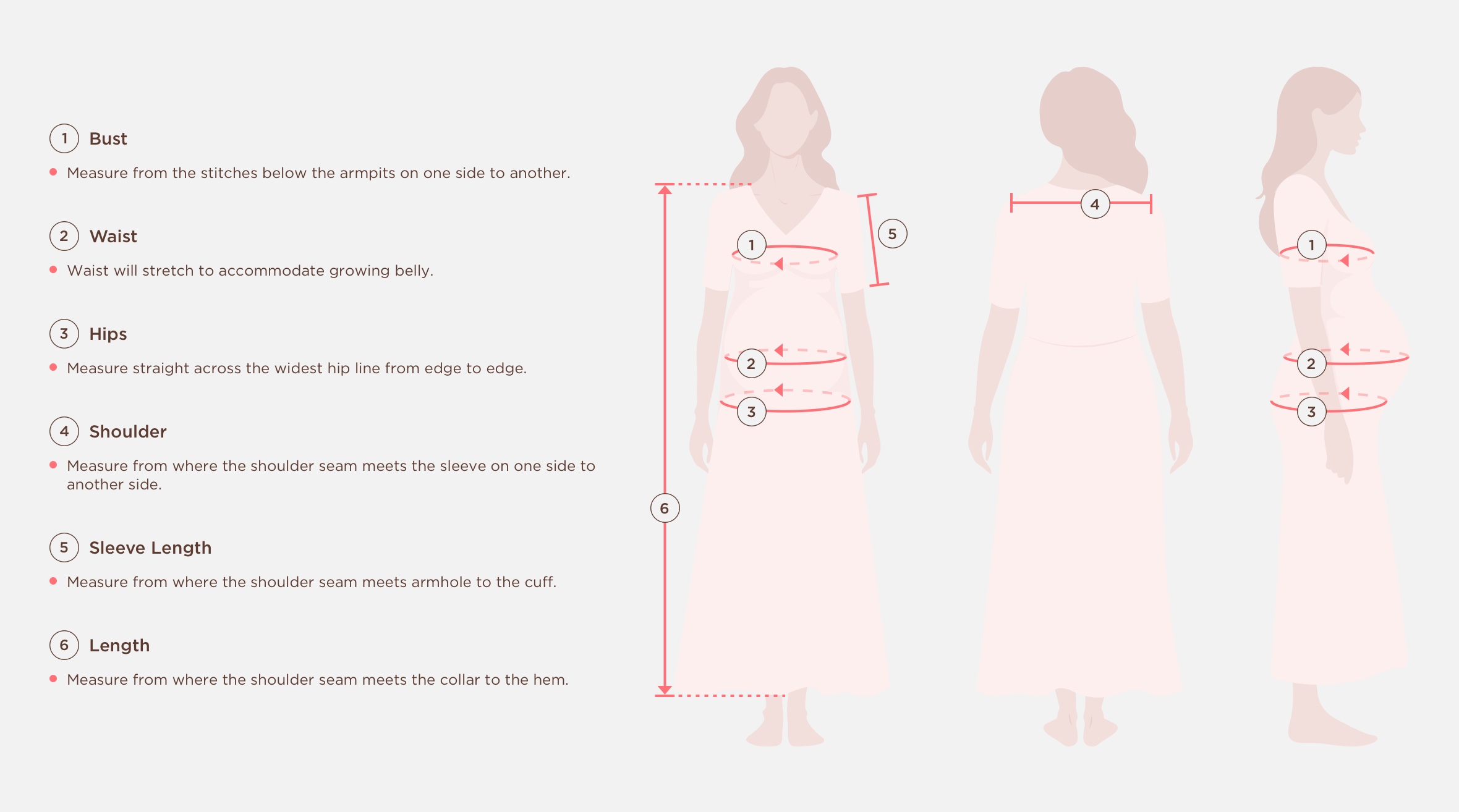 Measuring Guide Picture