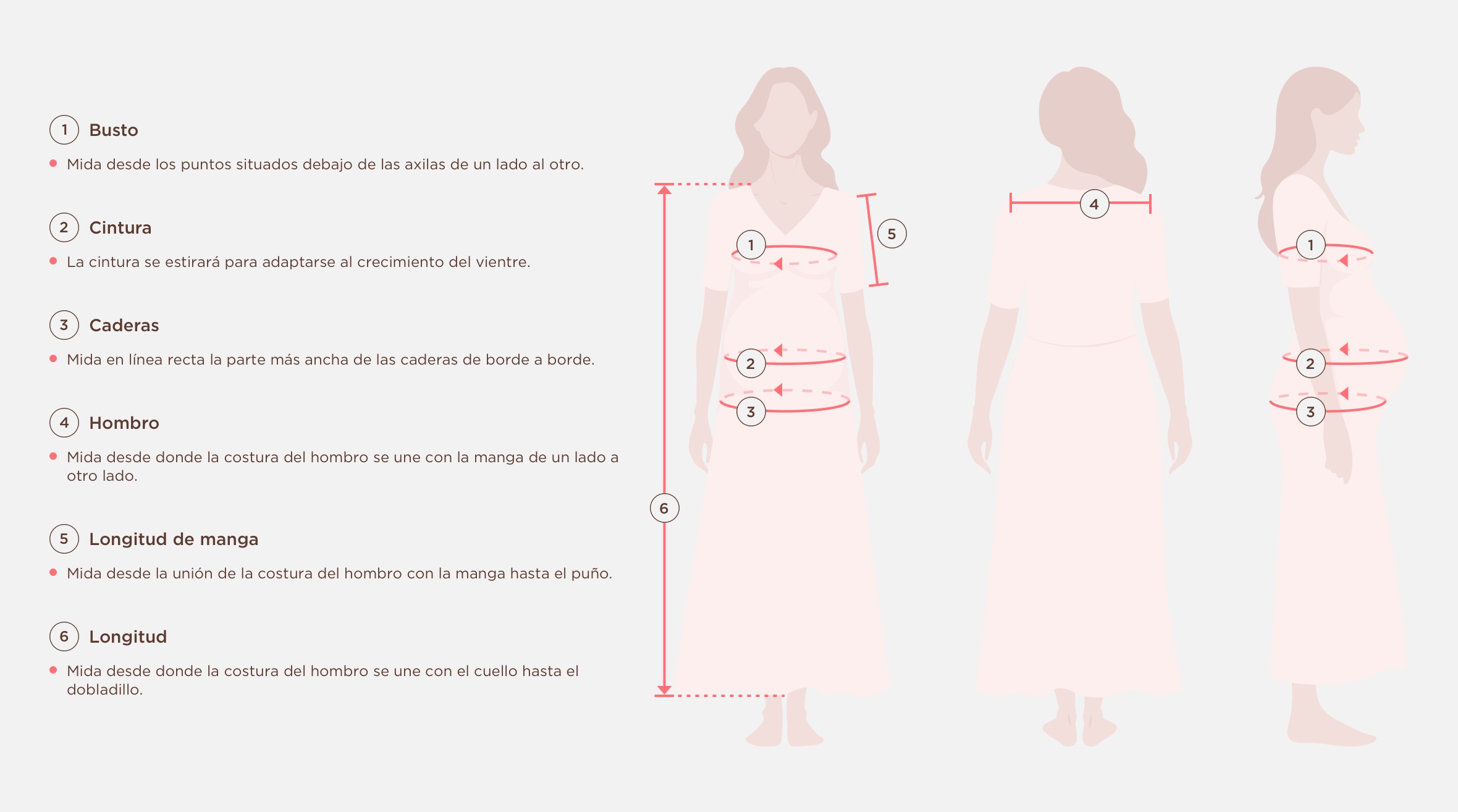 Measuring Guide Picture
