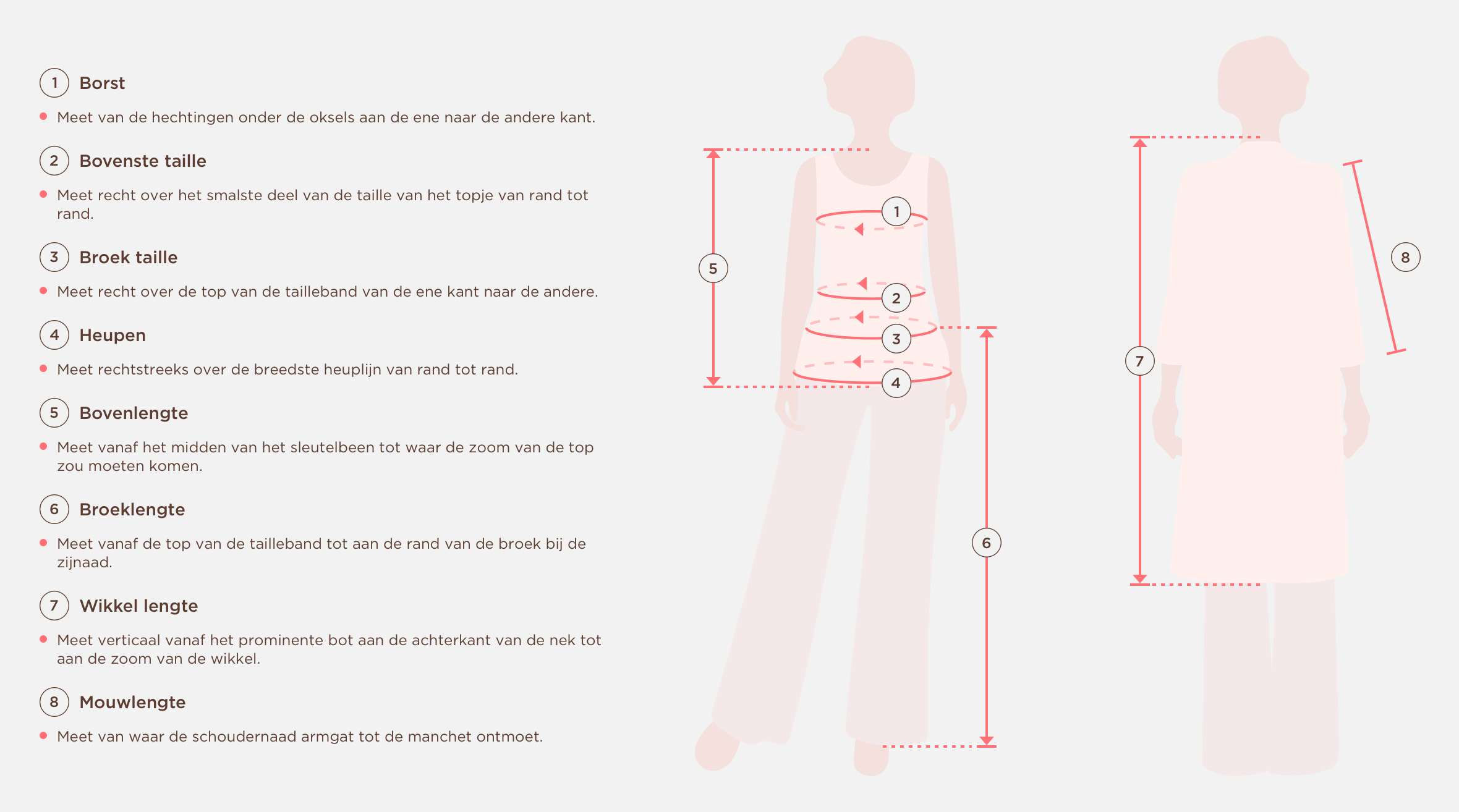 Measuring Guide Picture