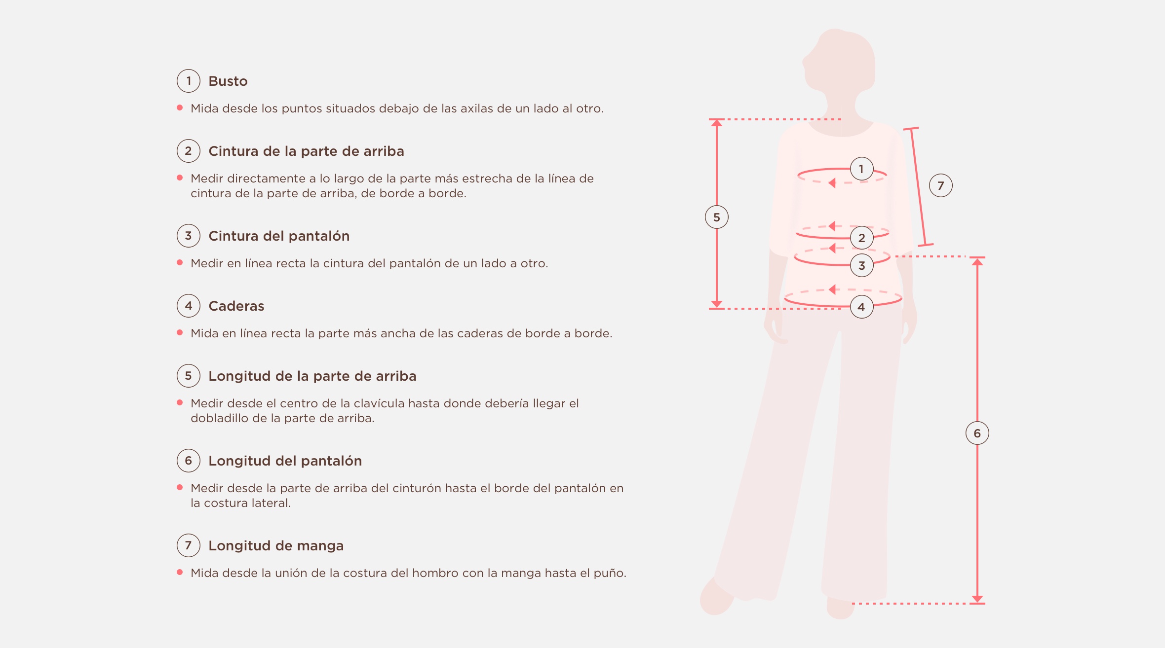 Measuring Guide Picture