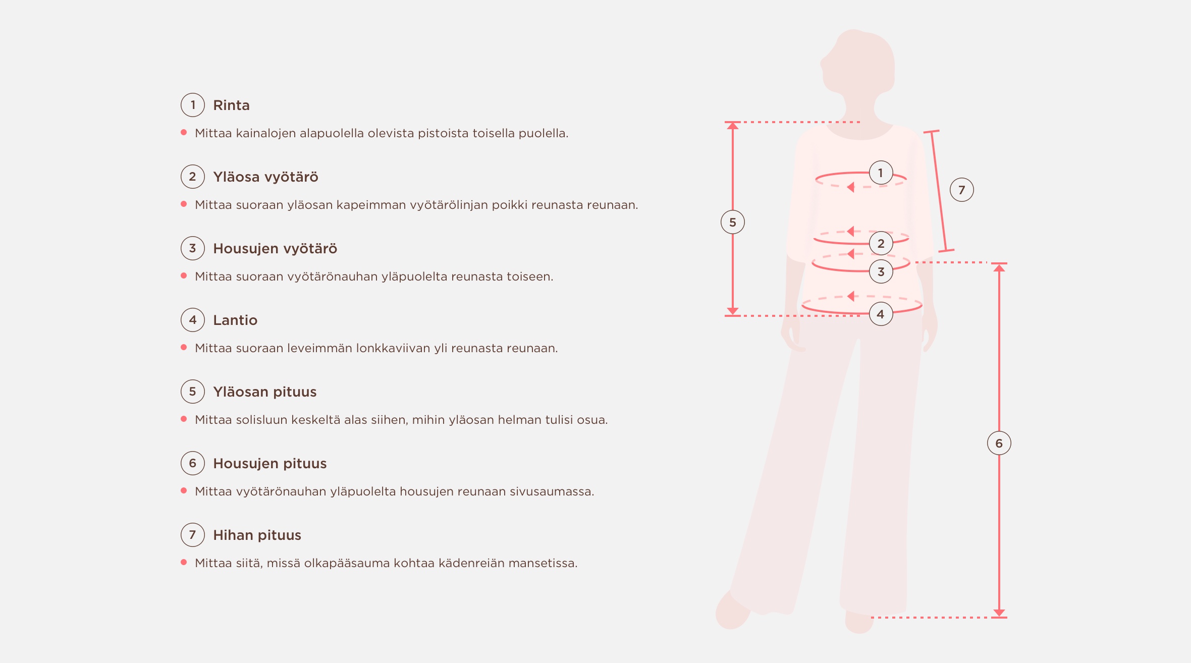Measuring Guide Picture