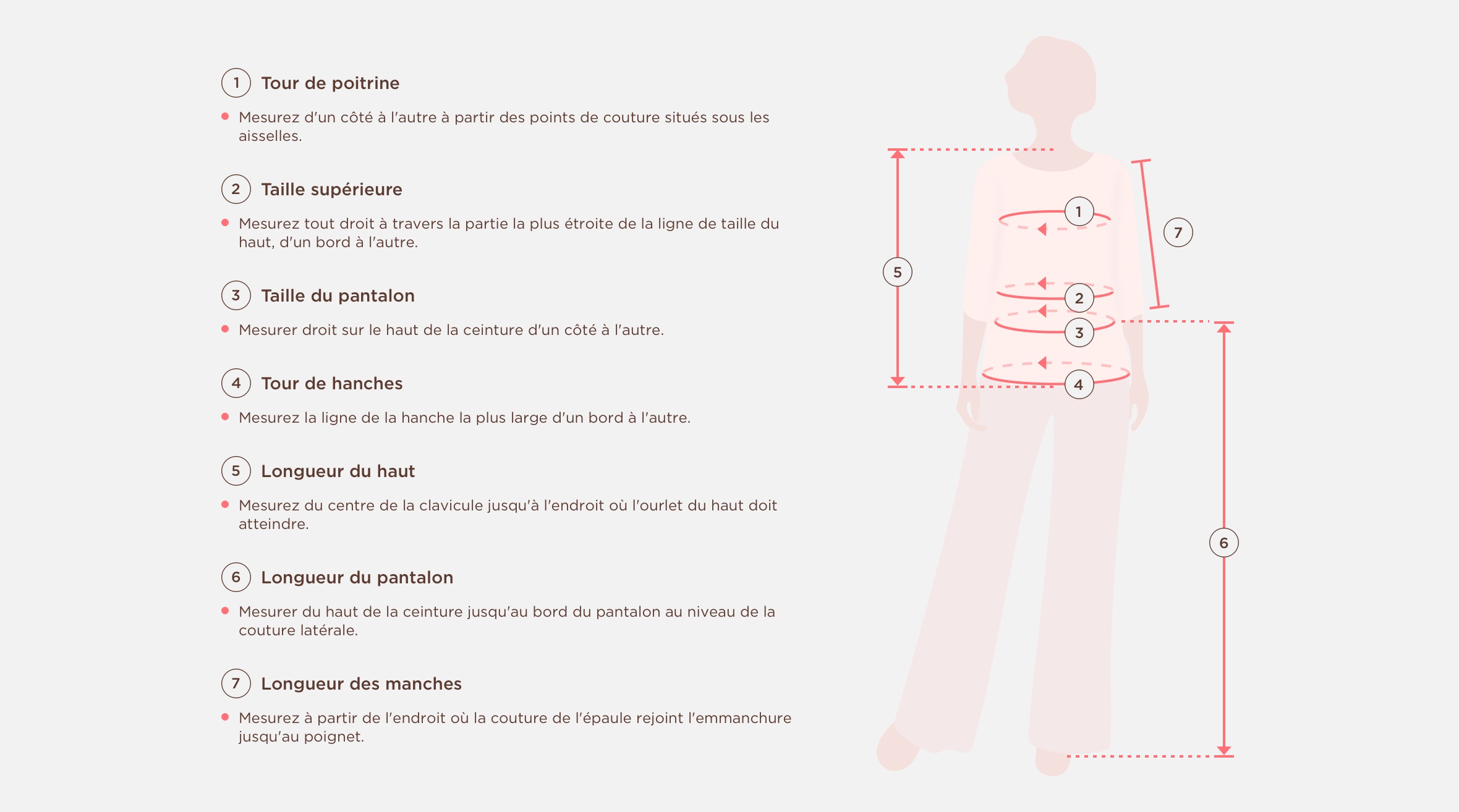 Measuring Guide Picture