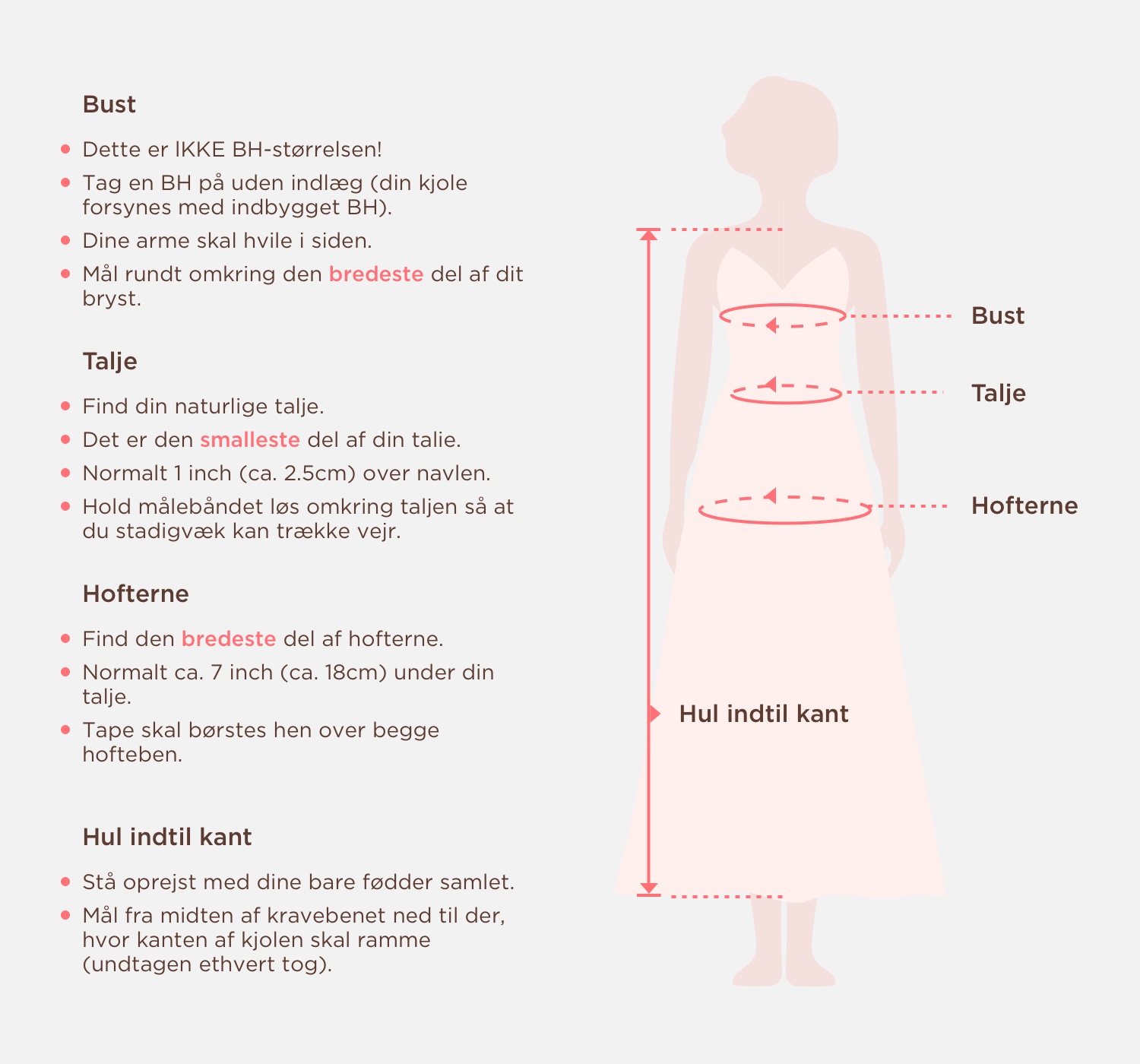 Measuring Guide Picture
