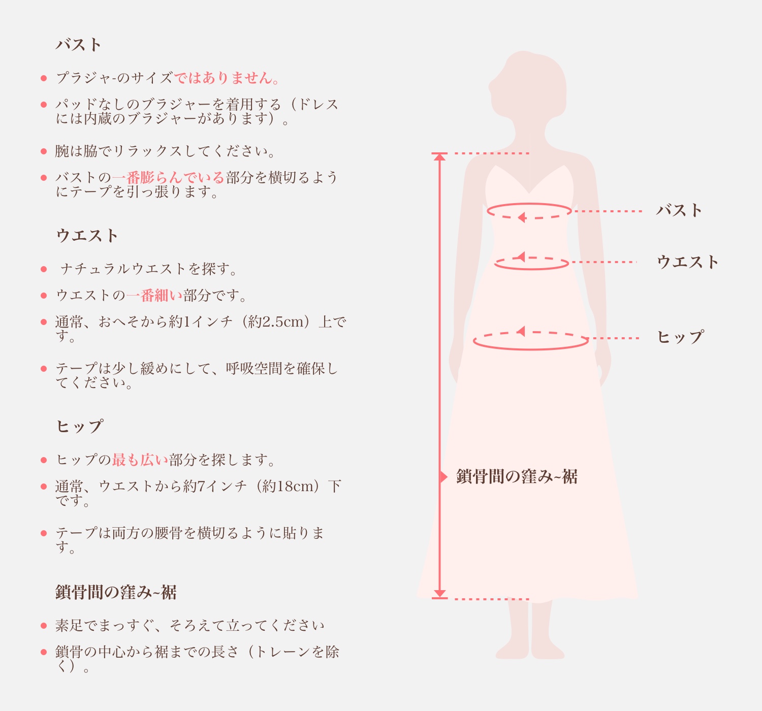Measuring Guide Picture