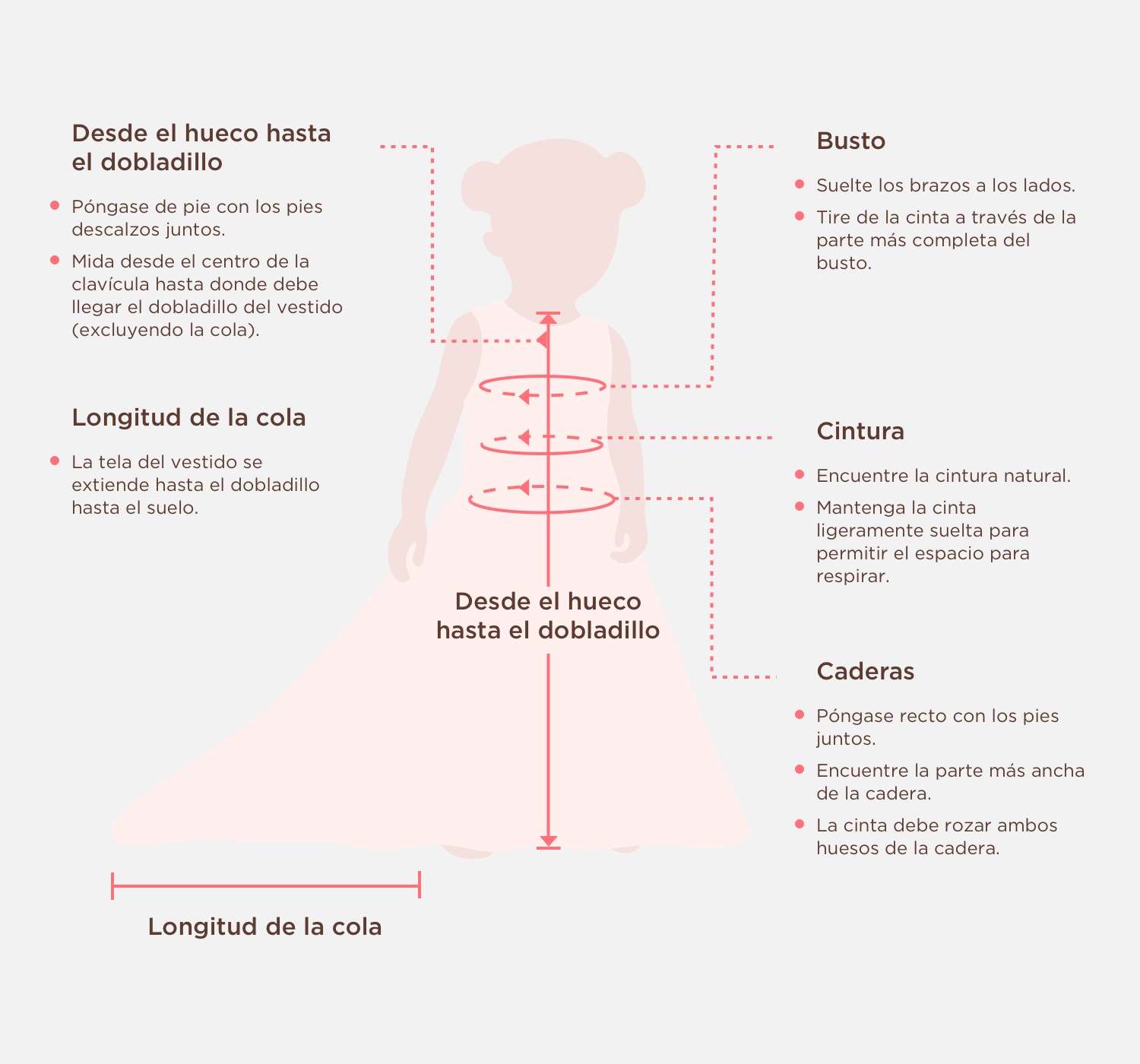 Measuring Guide Picture