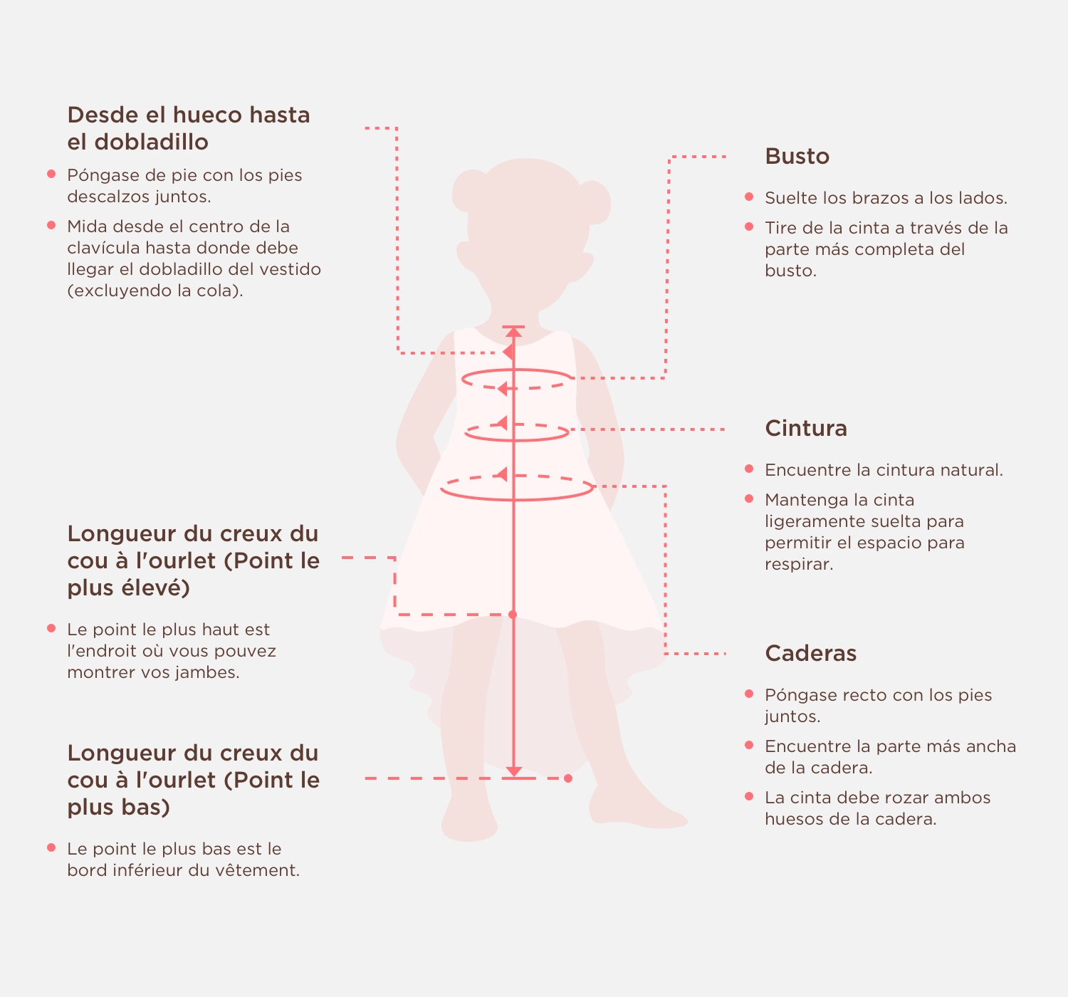 Measuring Guide Picture