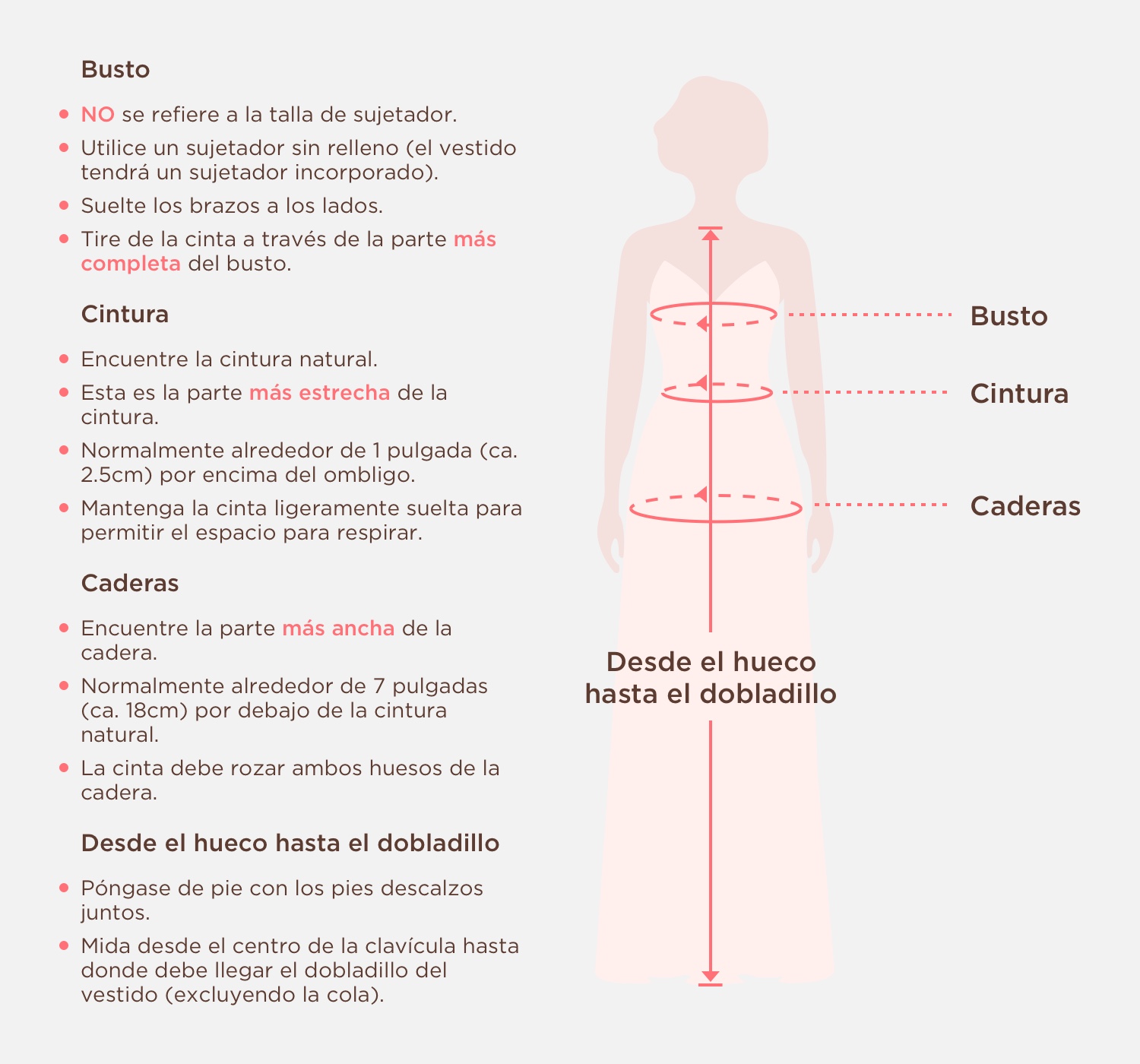 Measuring Guide Picture