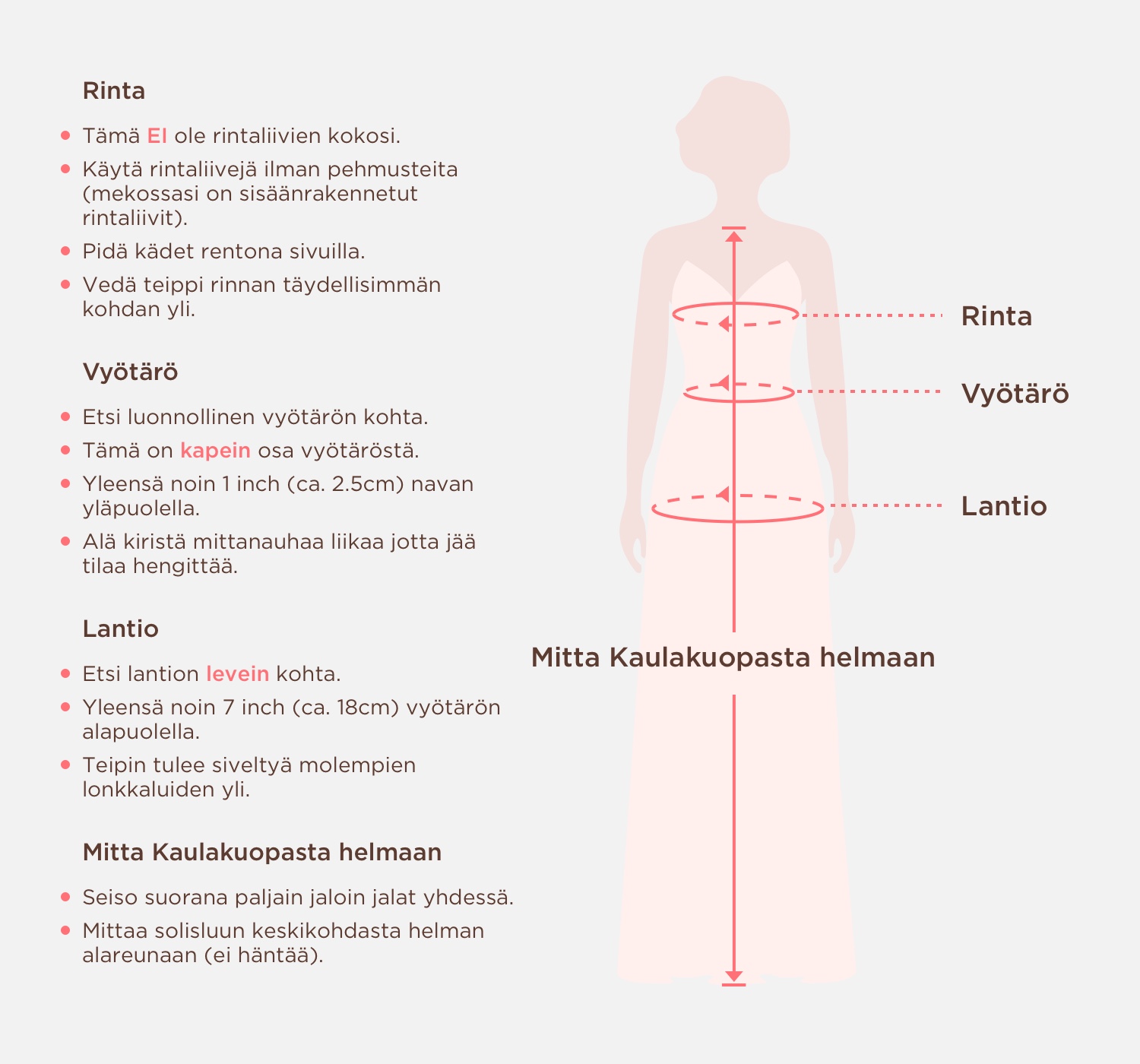 Measuring Guide Picture