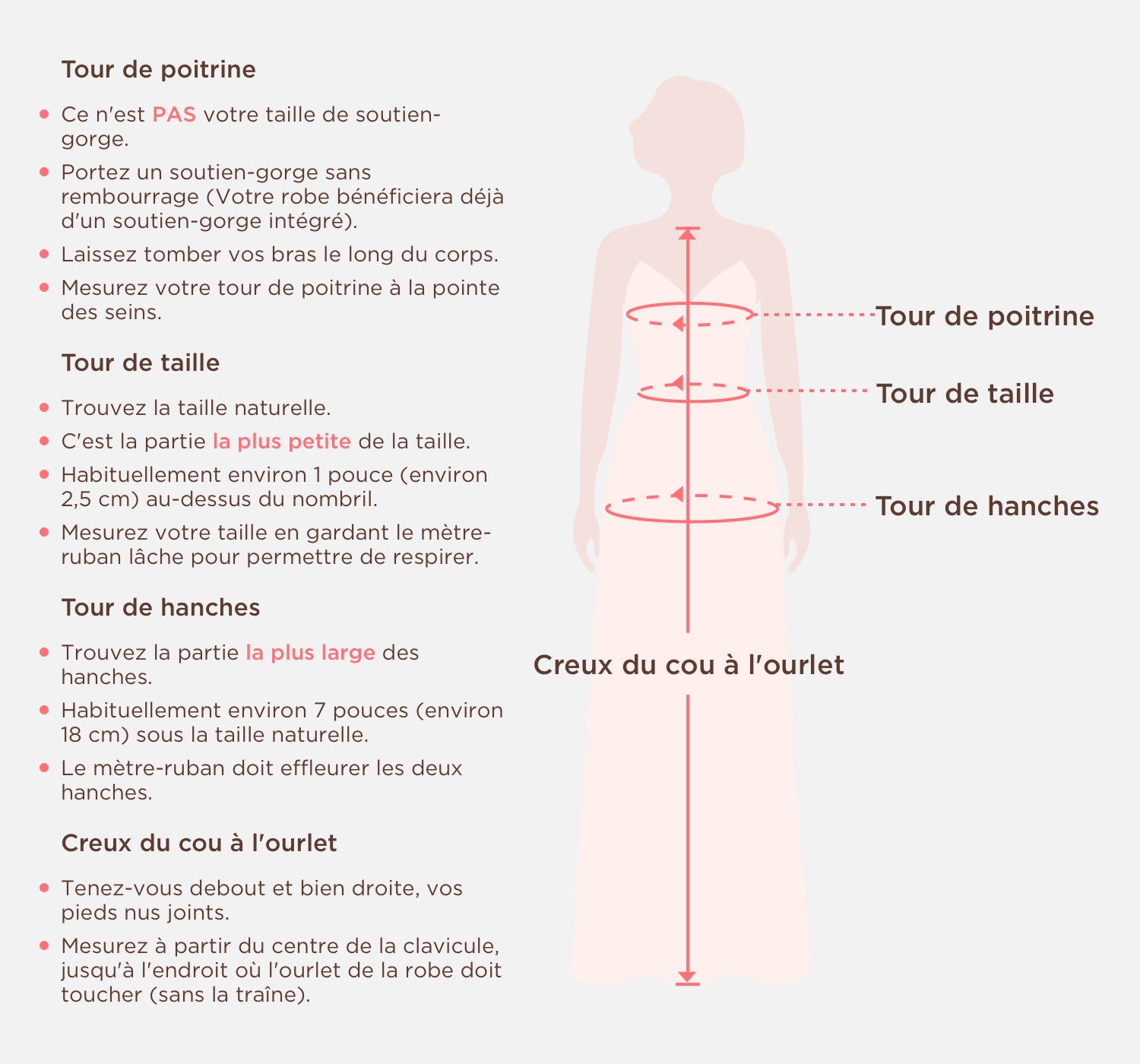 Measuring Guide Picture