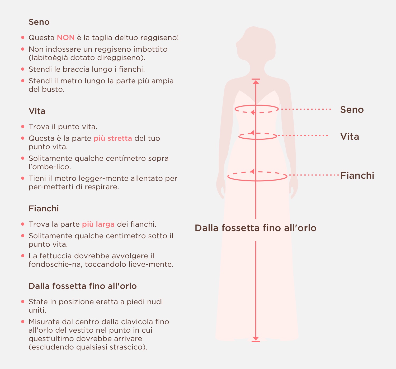 Measuring Guide Picture