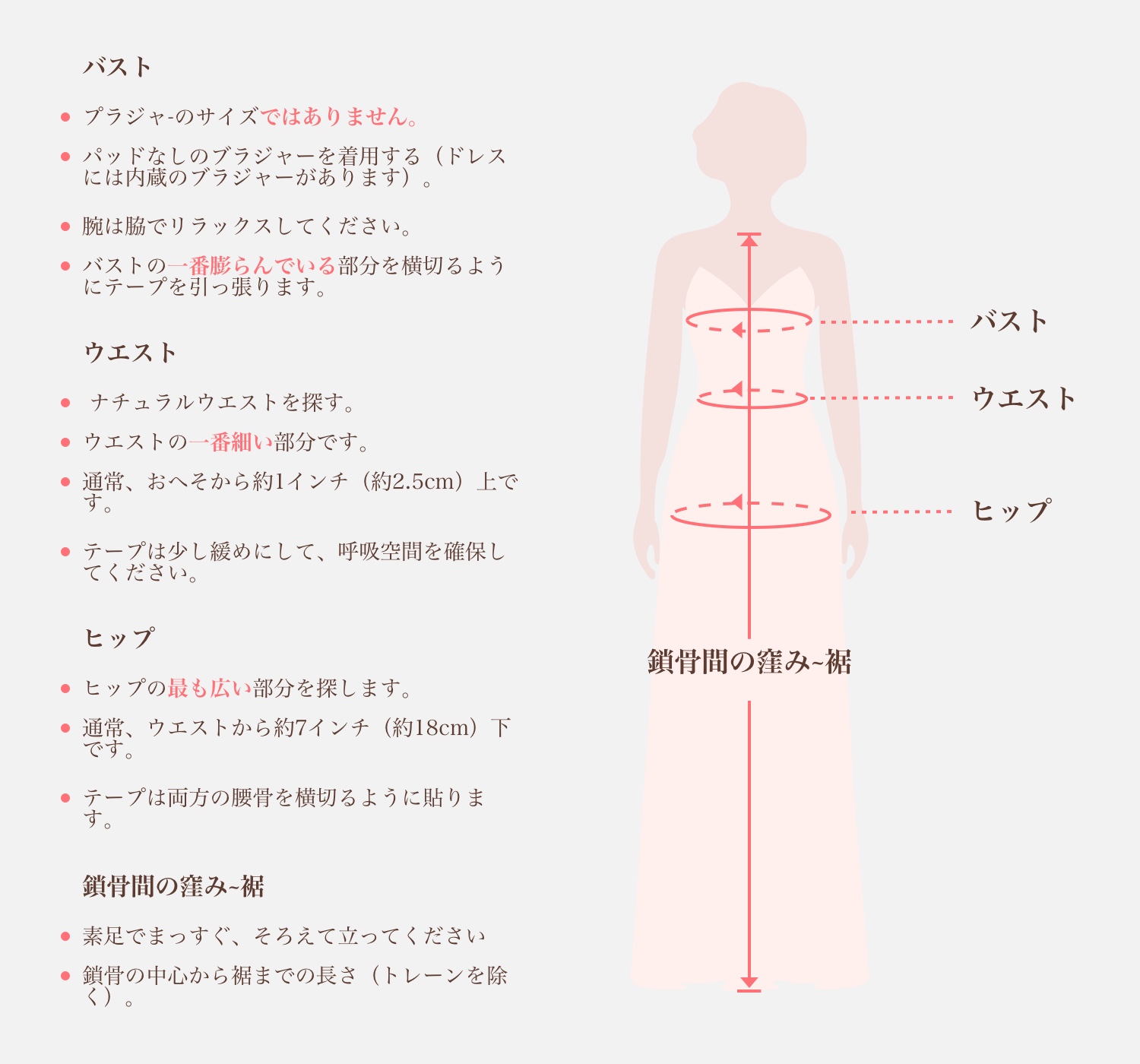 Measuring Guide Picture