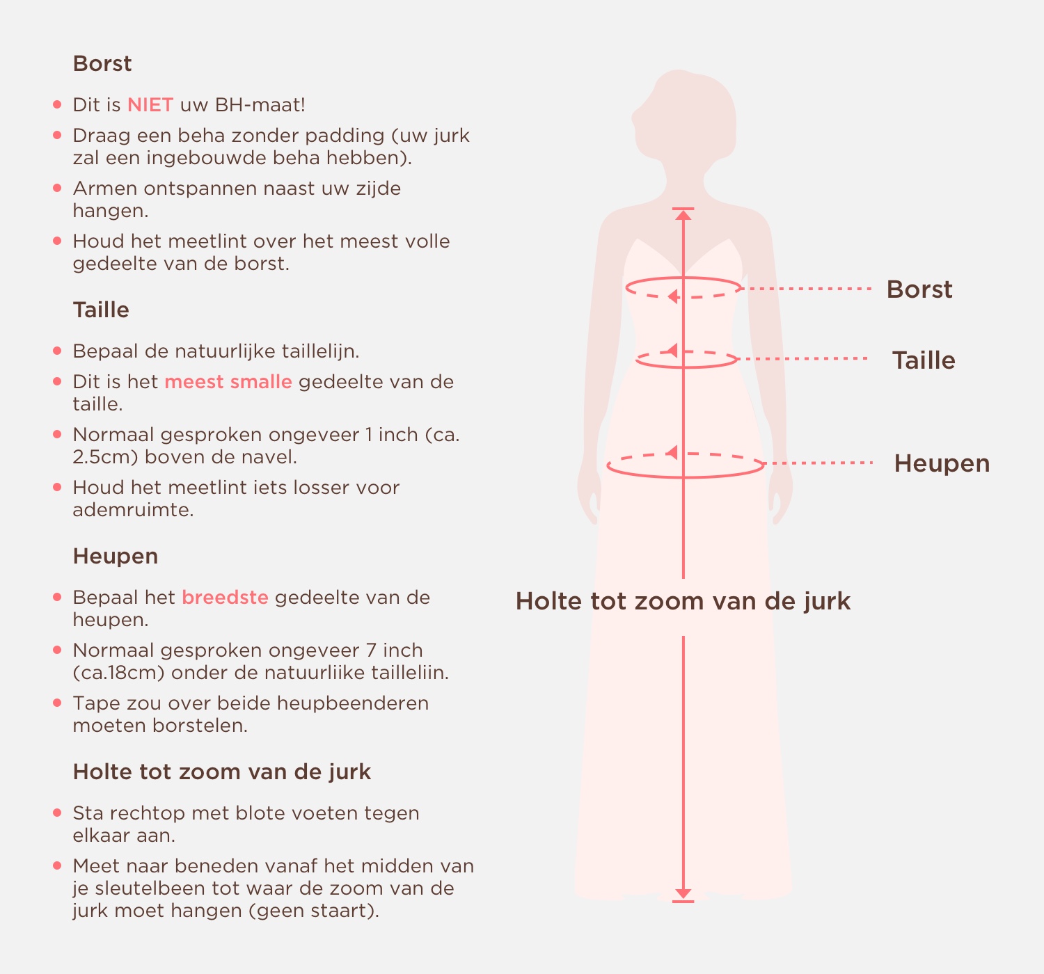 Measuring Guide Picture