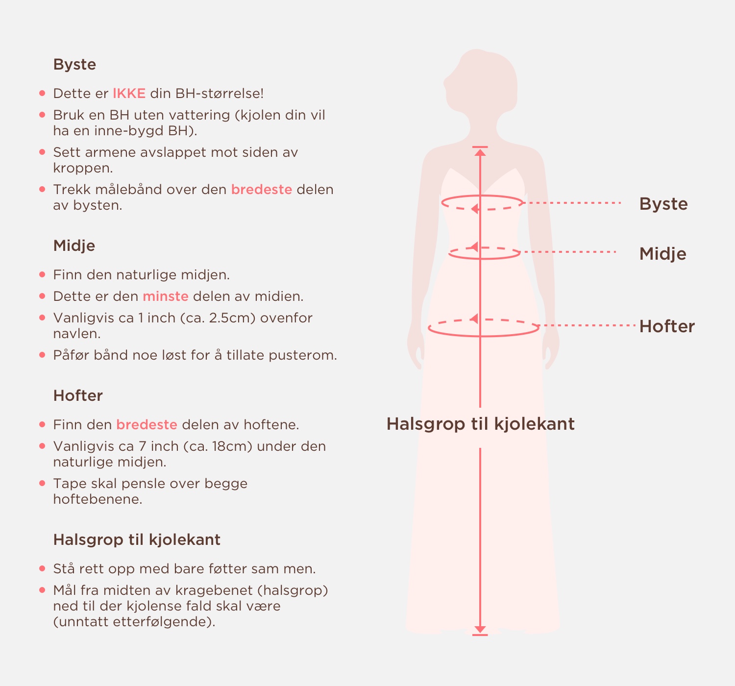 Measuring Guide Picture