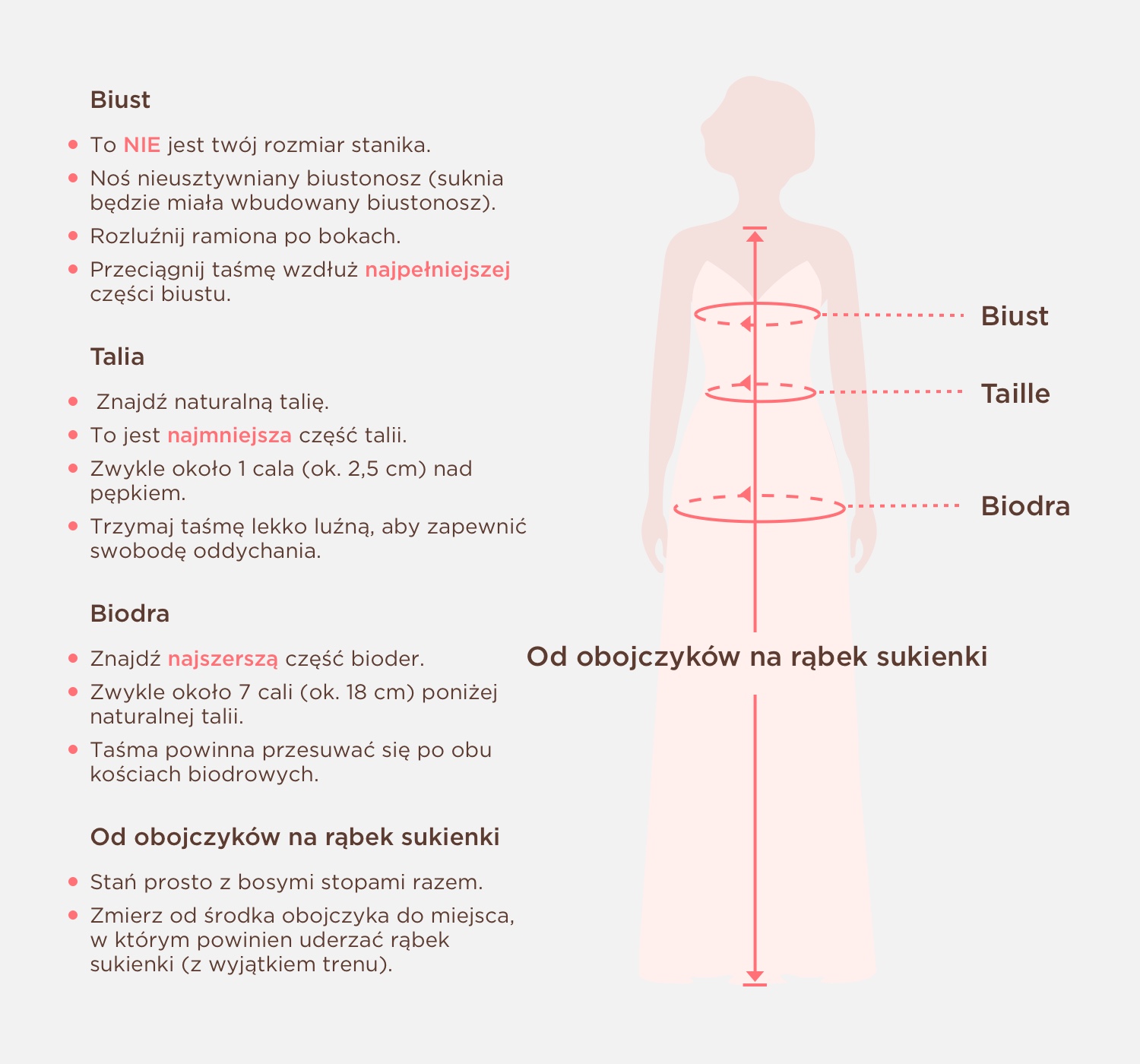 Measuring Guide Picture