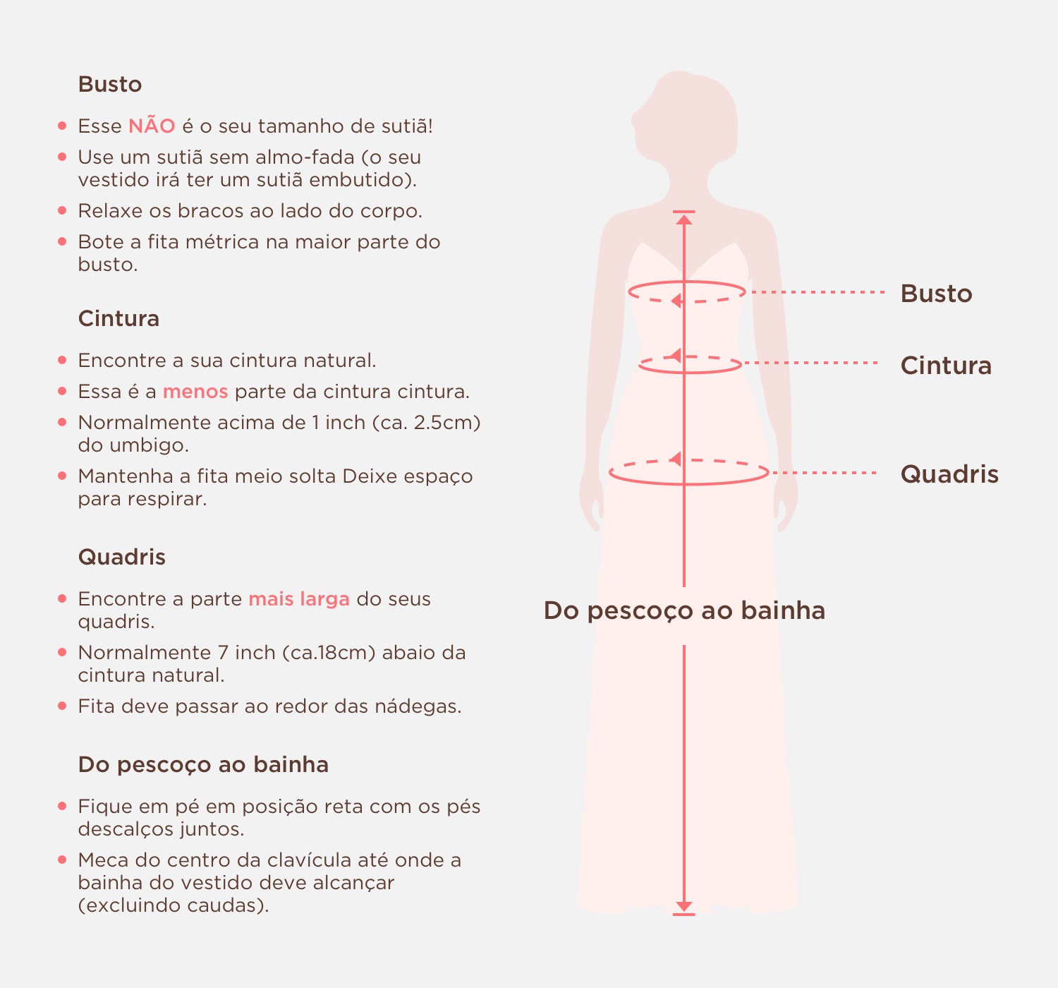 Measuring Guide Picture