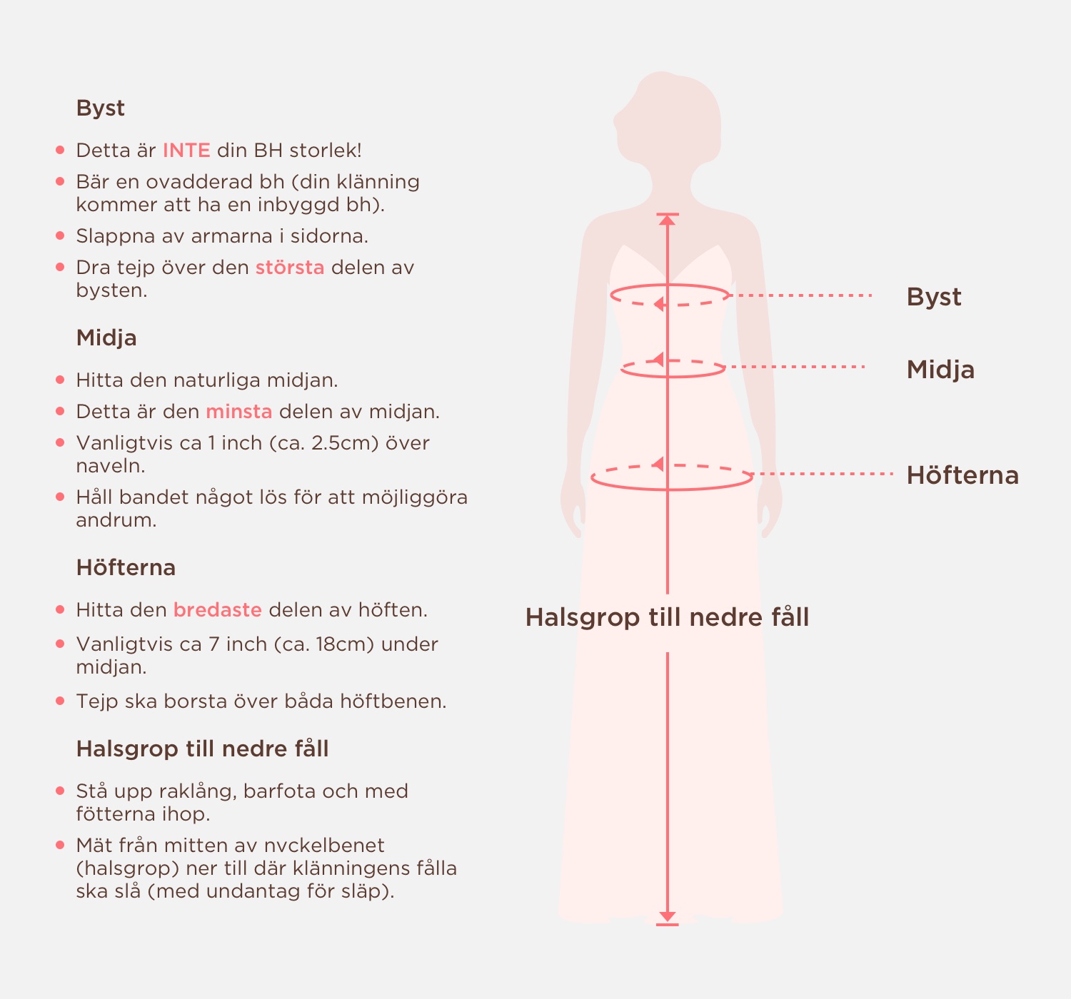 Measuring Guide Picture