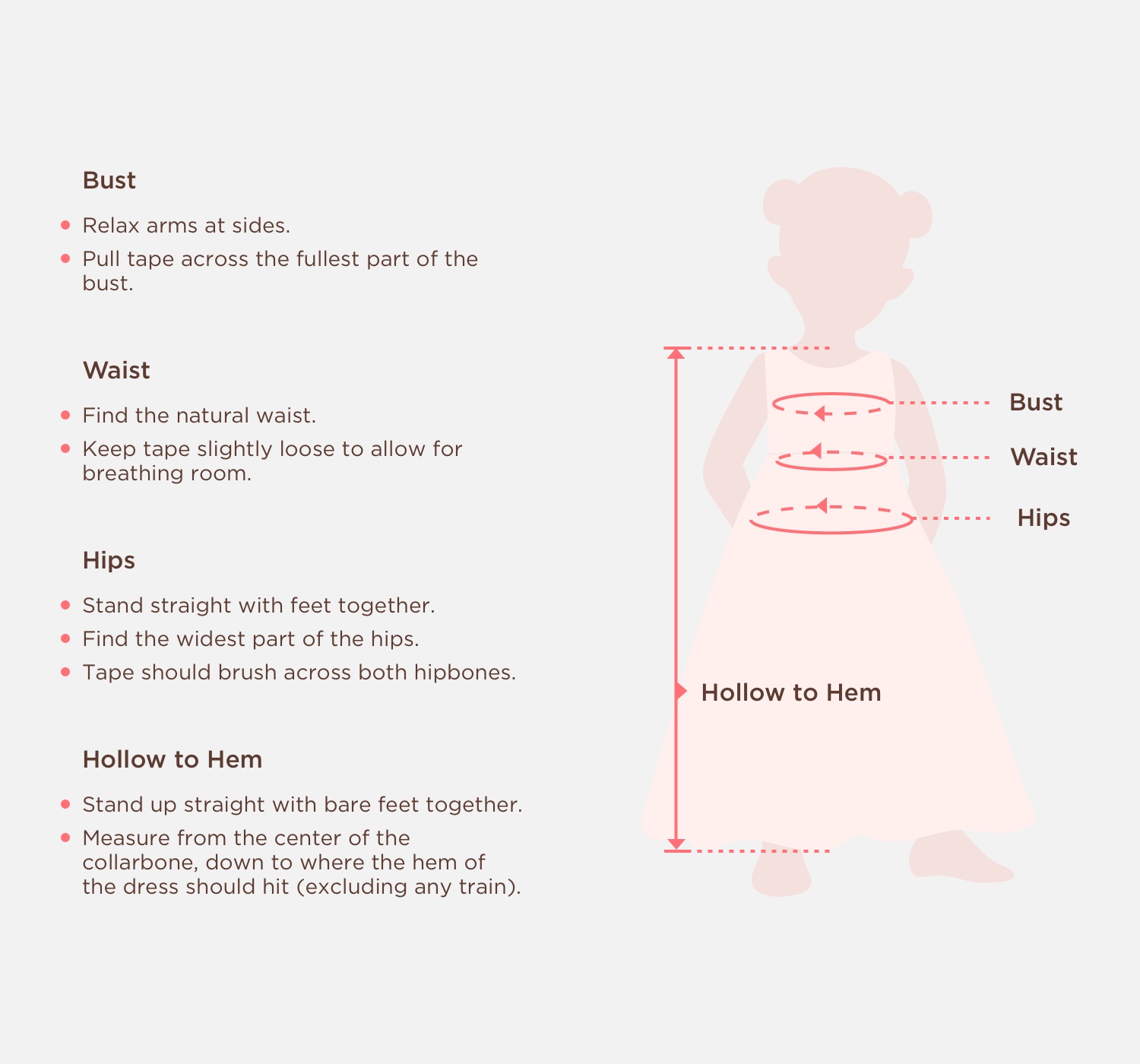 Measuring Guide Picture