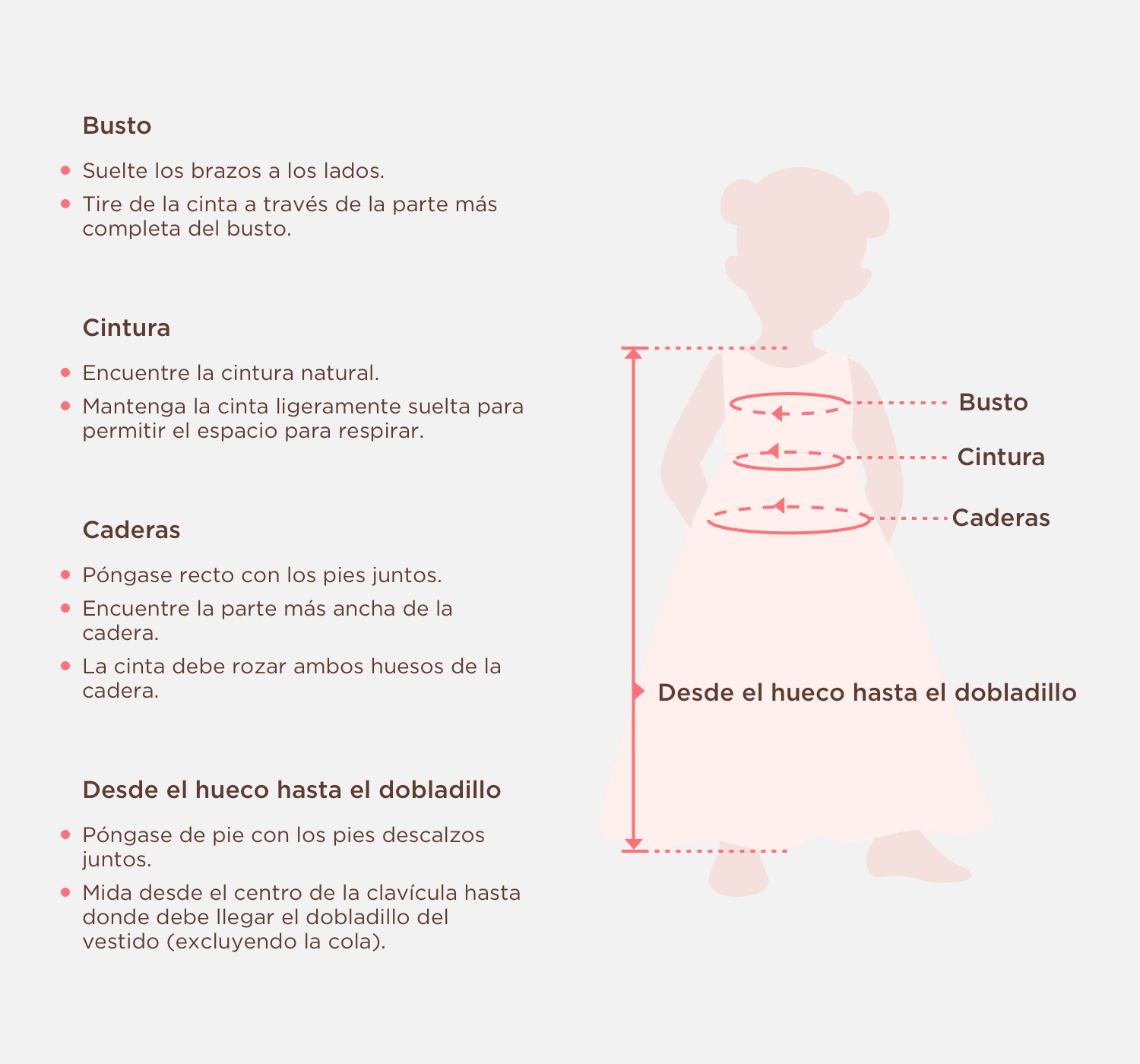 Measuring Guide Picture
