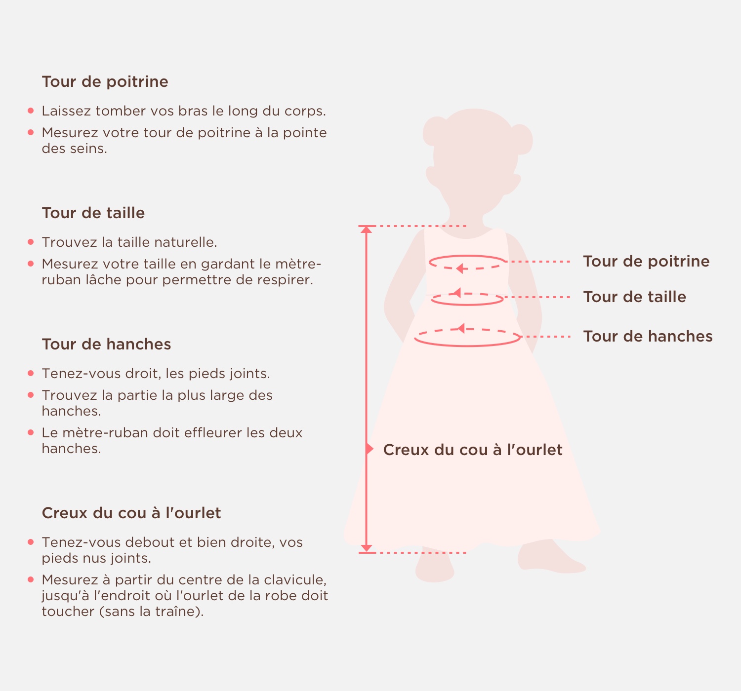 Measuring Guide Picture