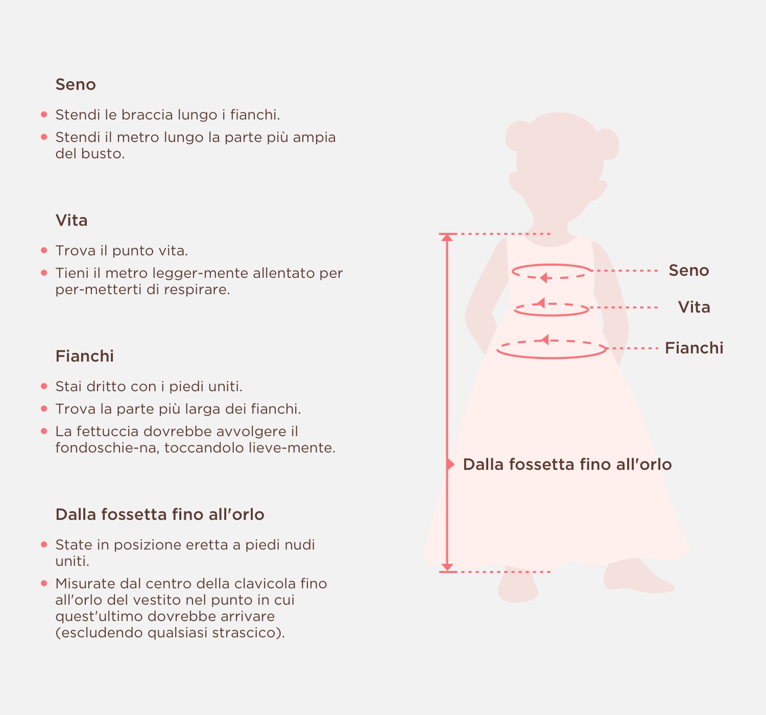 Measuring Guide Picture