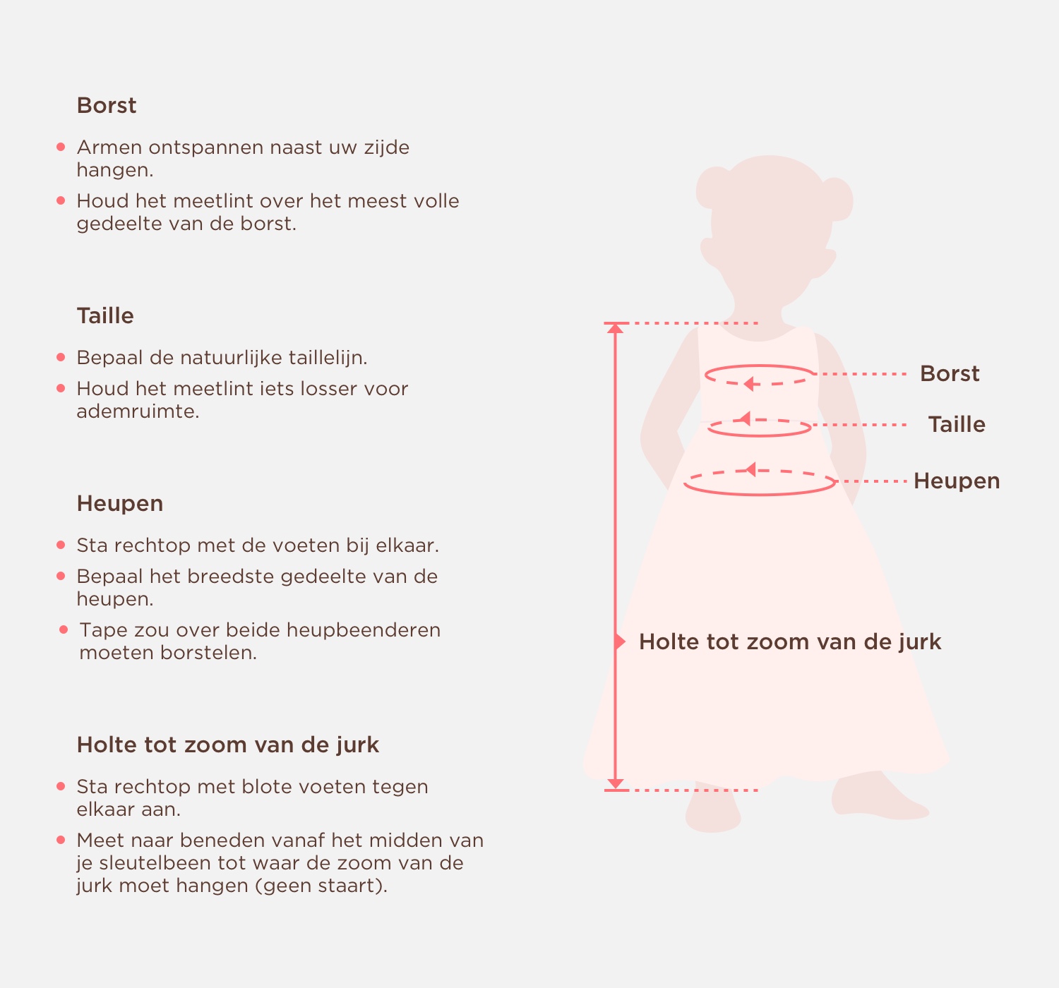 Measuring Guide Picture