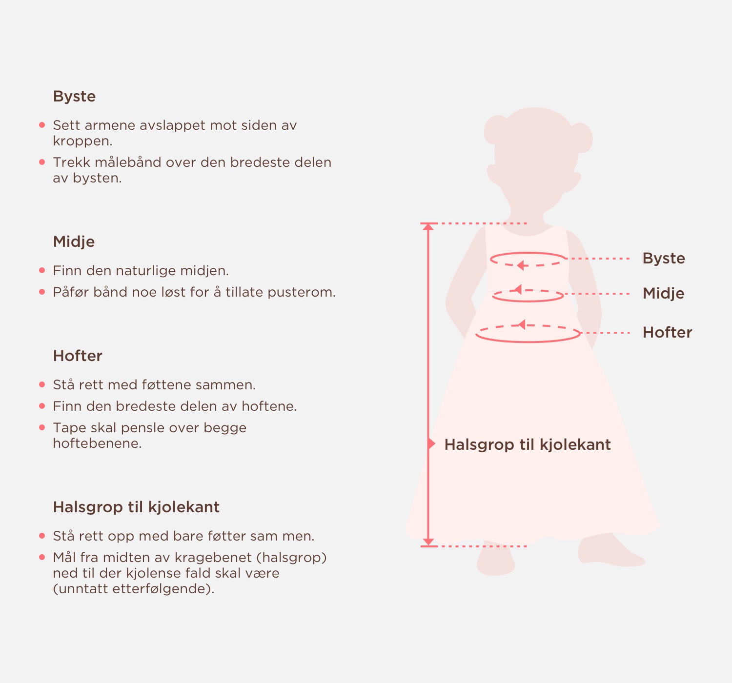 Measuring Guide Picture