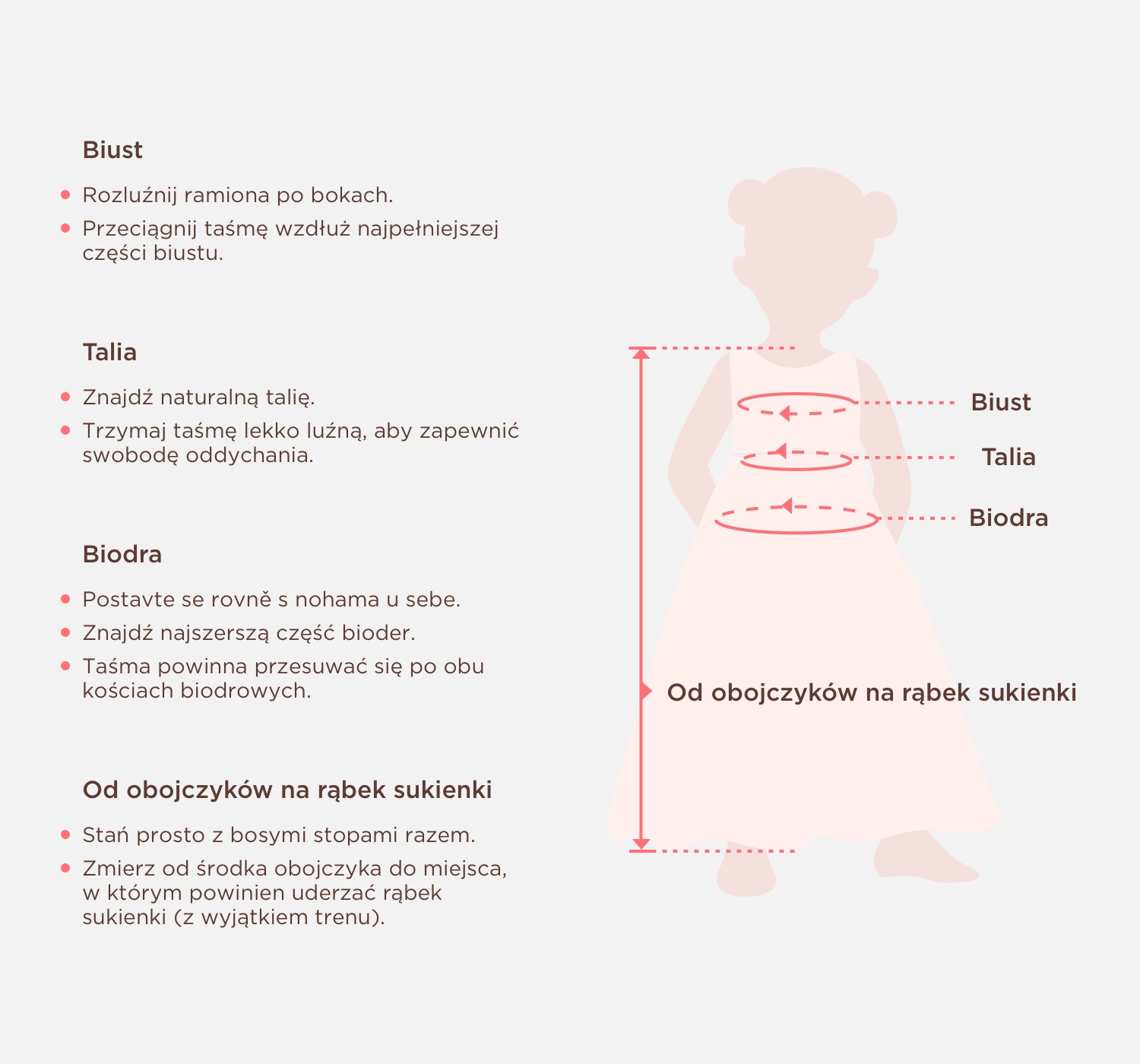Measuring Guide Picture