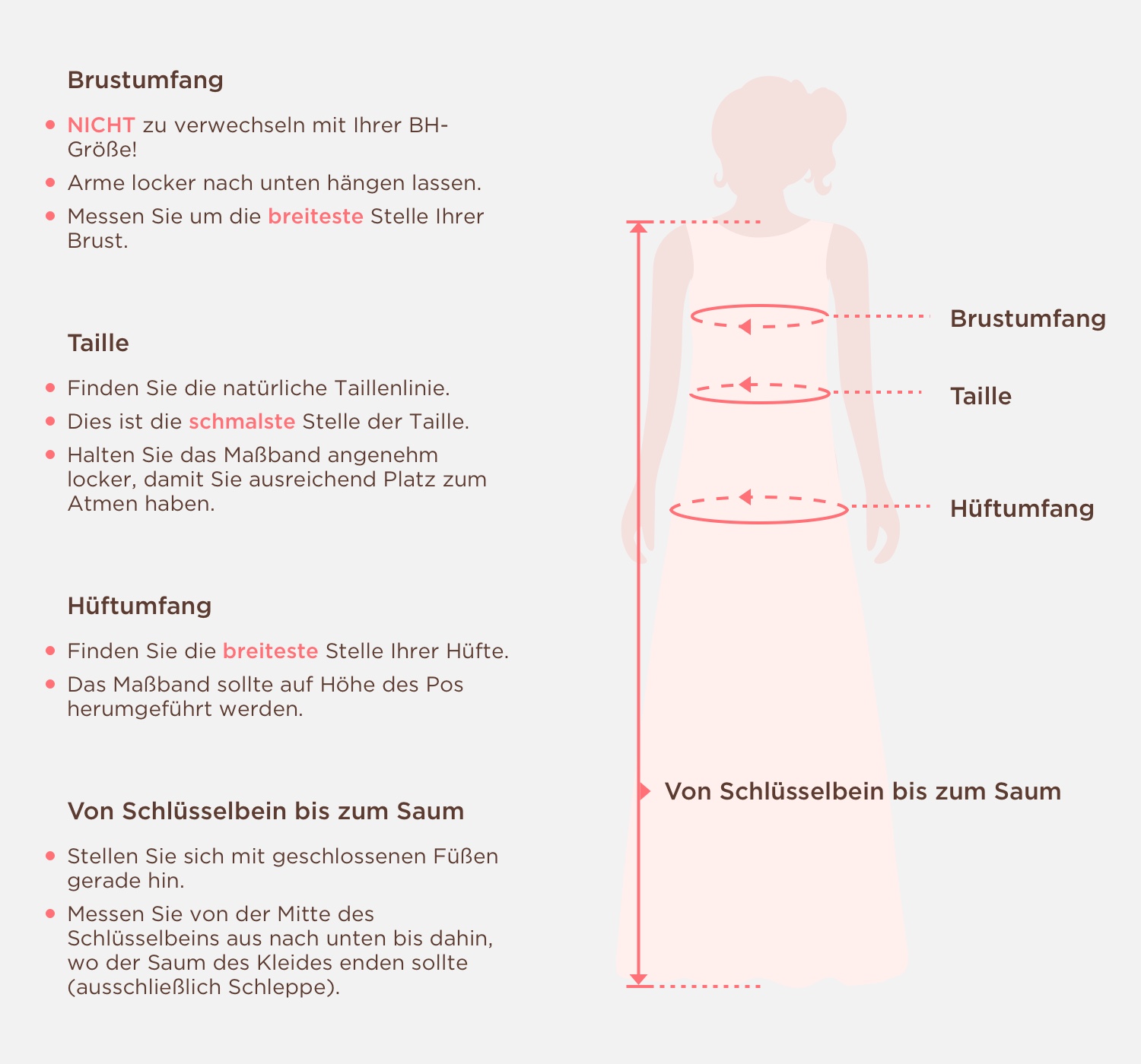 Measuring Guide Picture