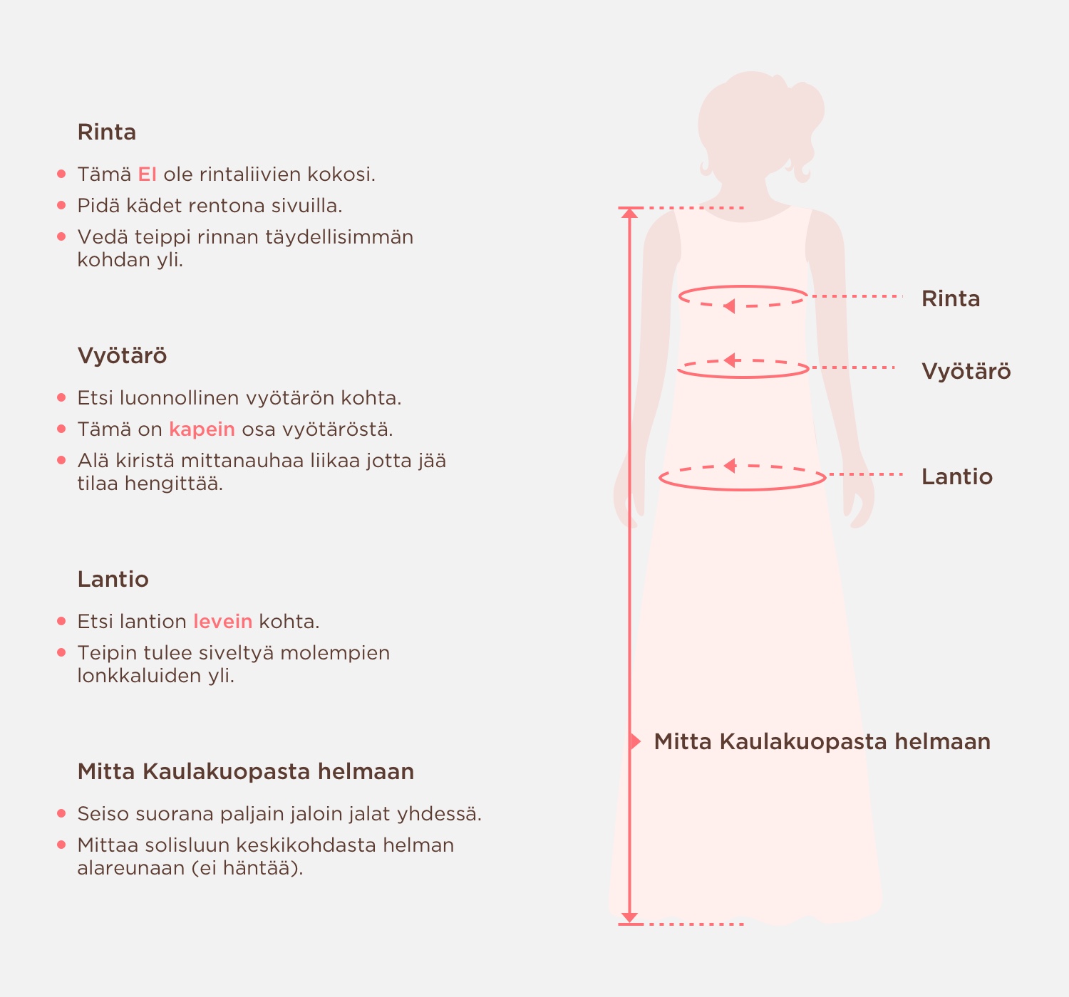 Measuring Guide Picture