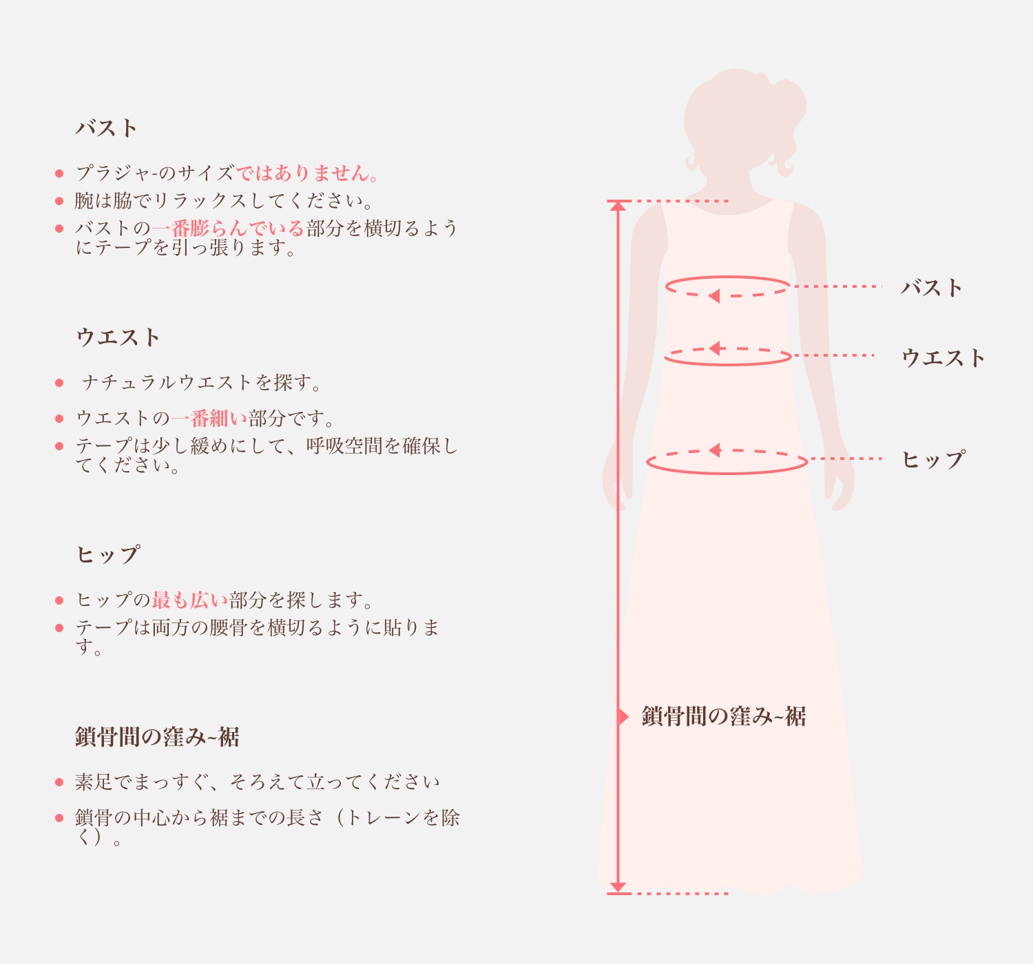 Measuring Guide Picture