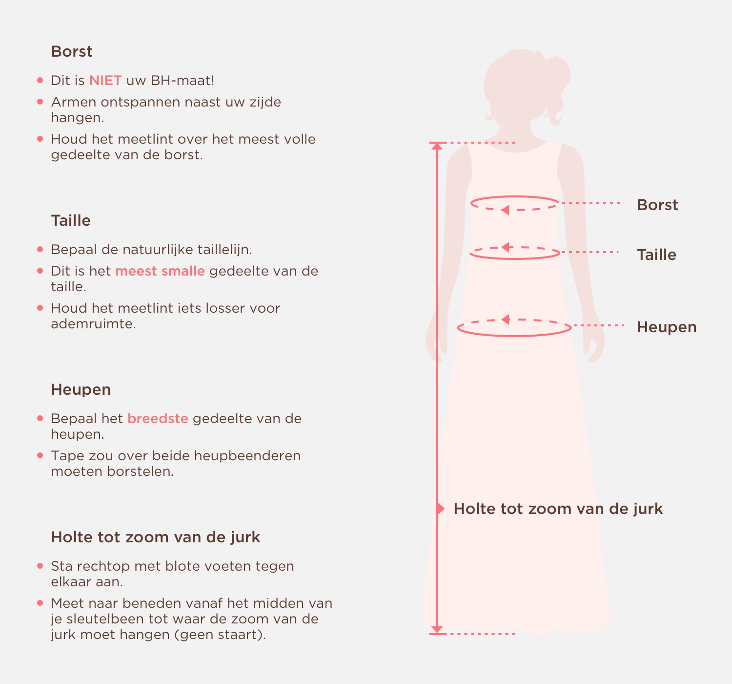 Measuring Guide Picture