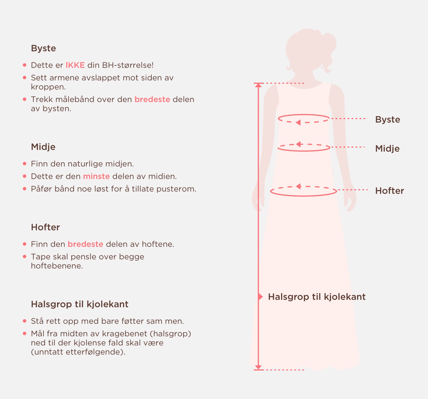 Measuring Guide Picture